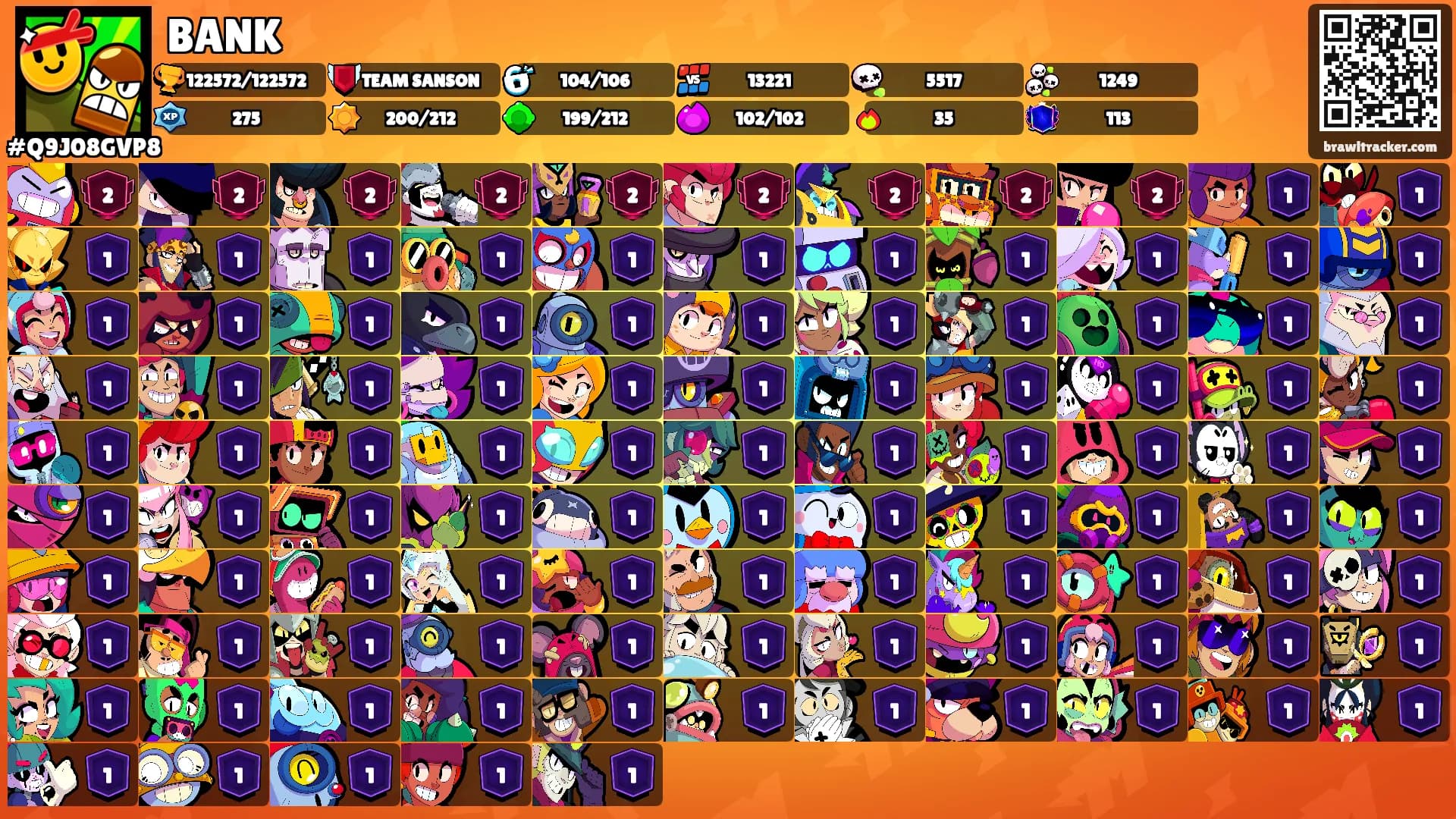 BANK's Ranks