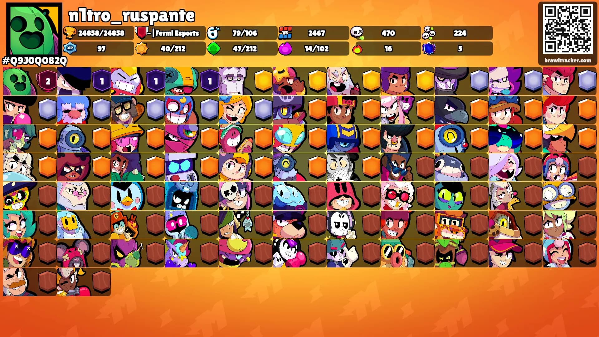 n1tro_ruspante's Ranks