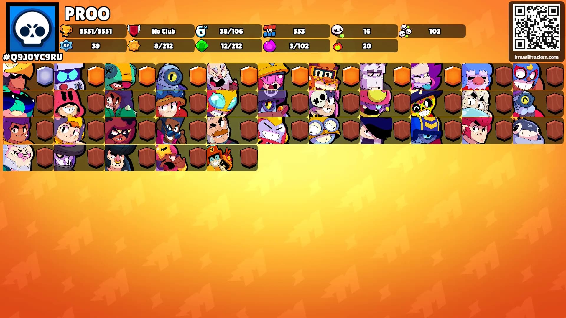 PROO's Ranks