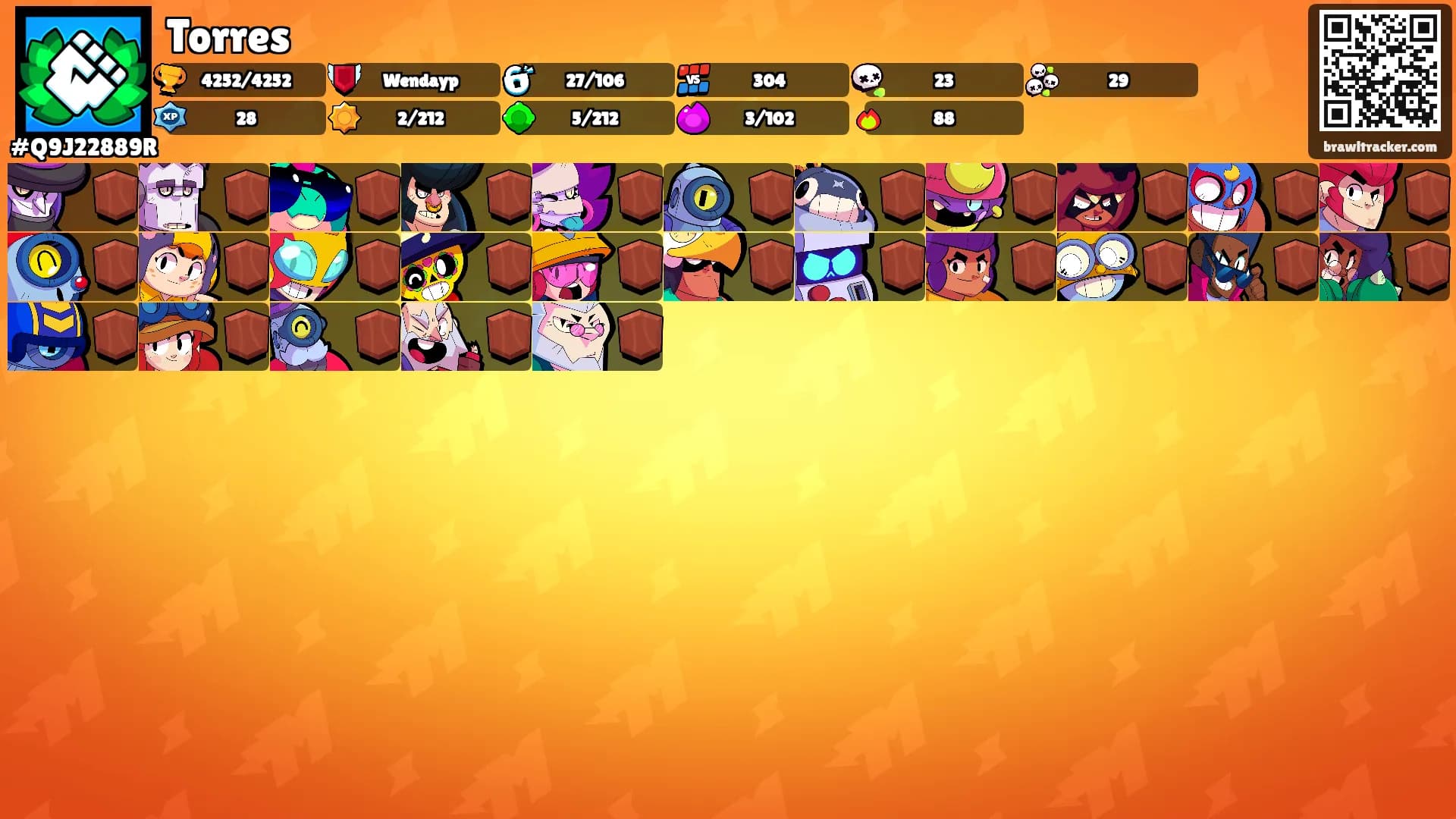 Torres's Ranks