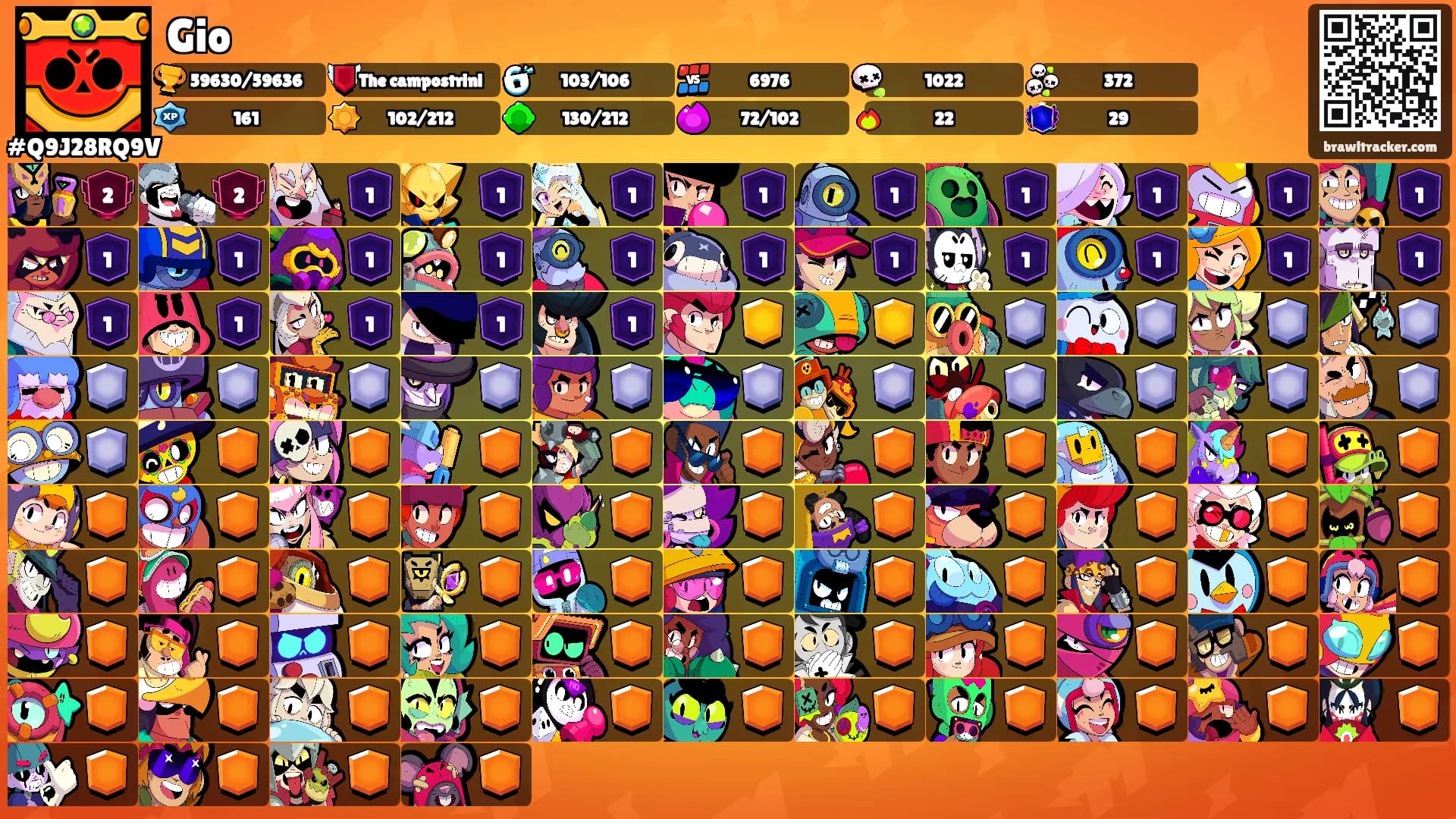 Gio's Ranks