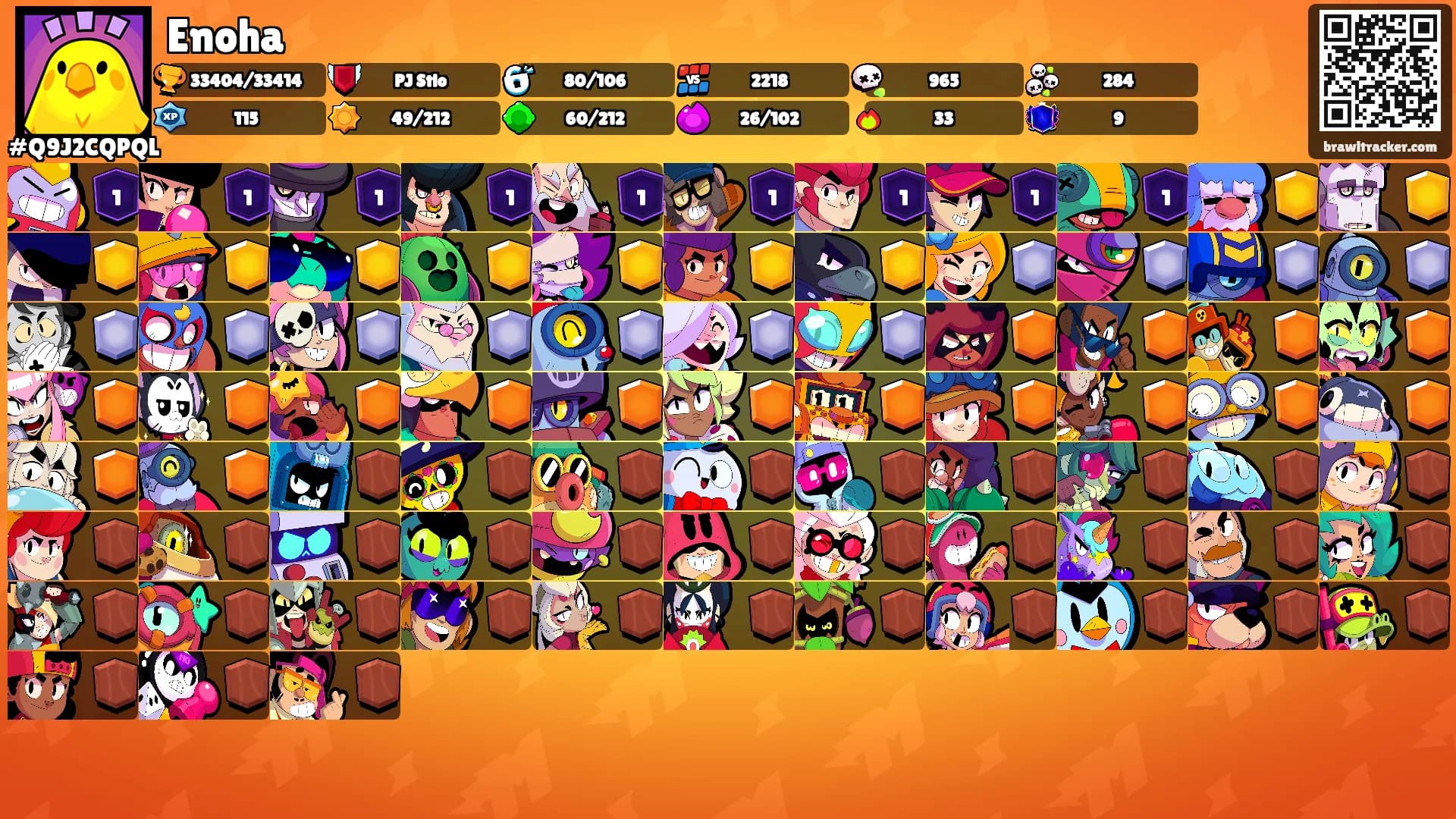 Enoha's Ranks