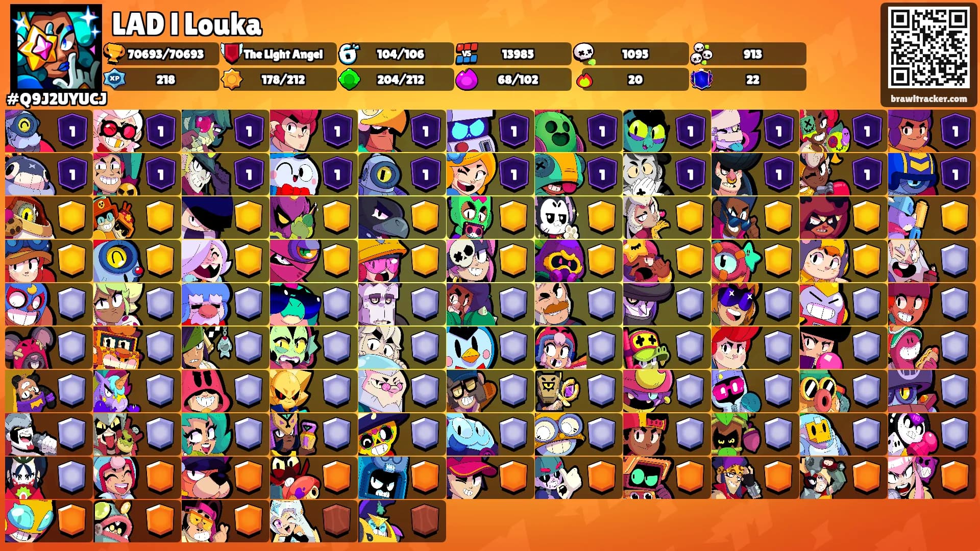 LAD l Louka's Ranks