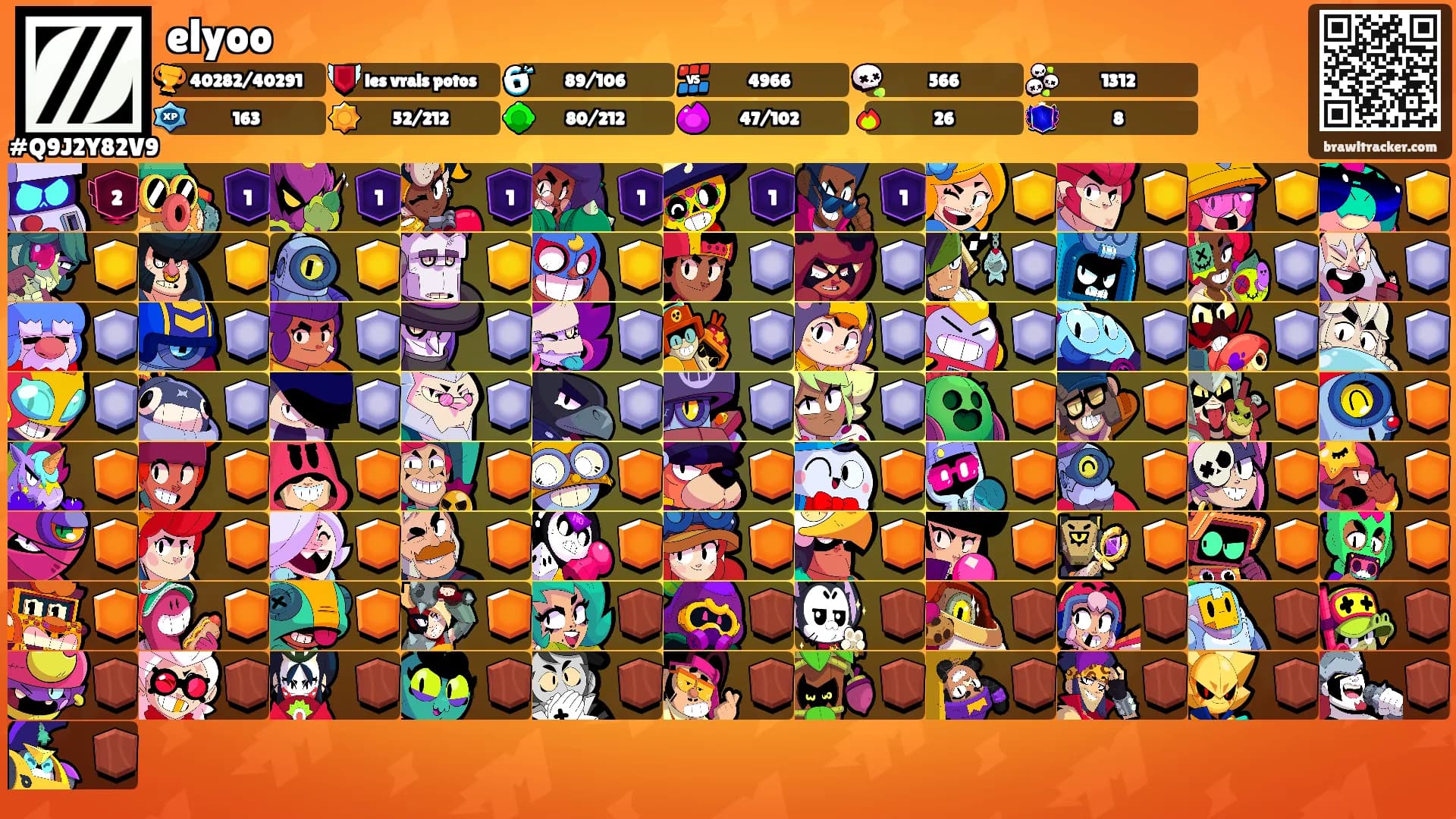 elyoo's Ranks