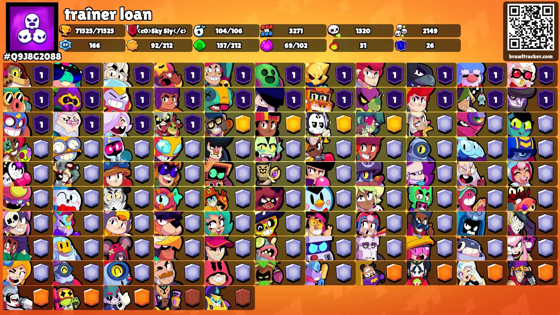 traîner loan's Ranks