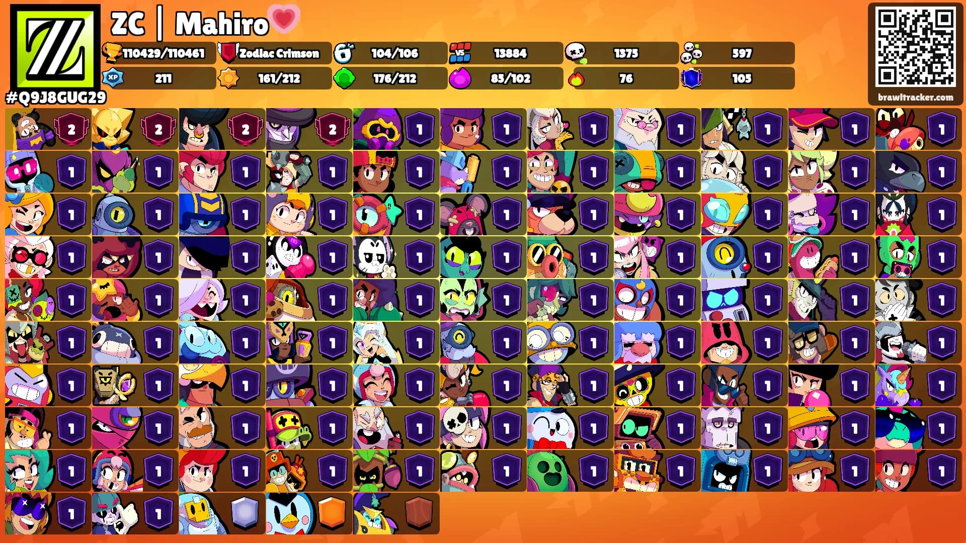 ZC | Mahiro💗's Ranks