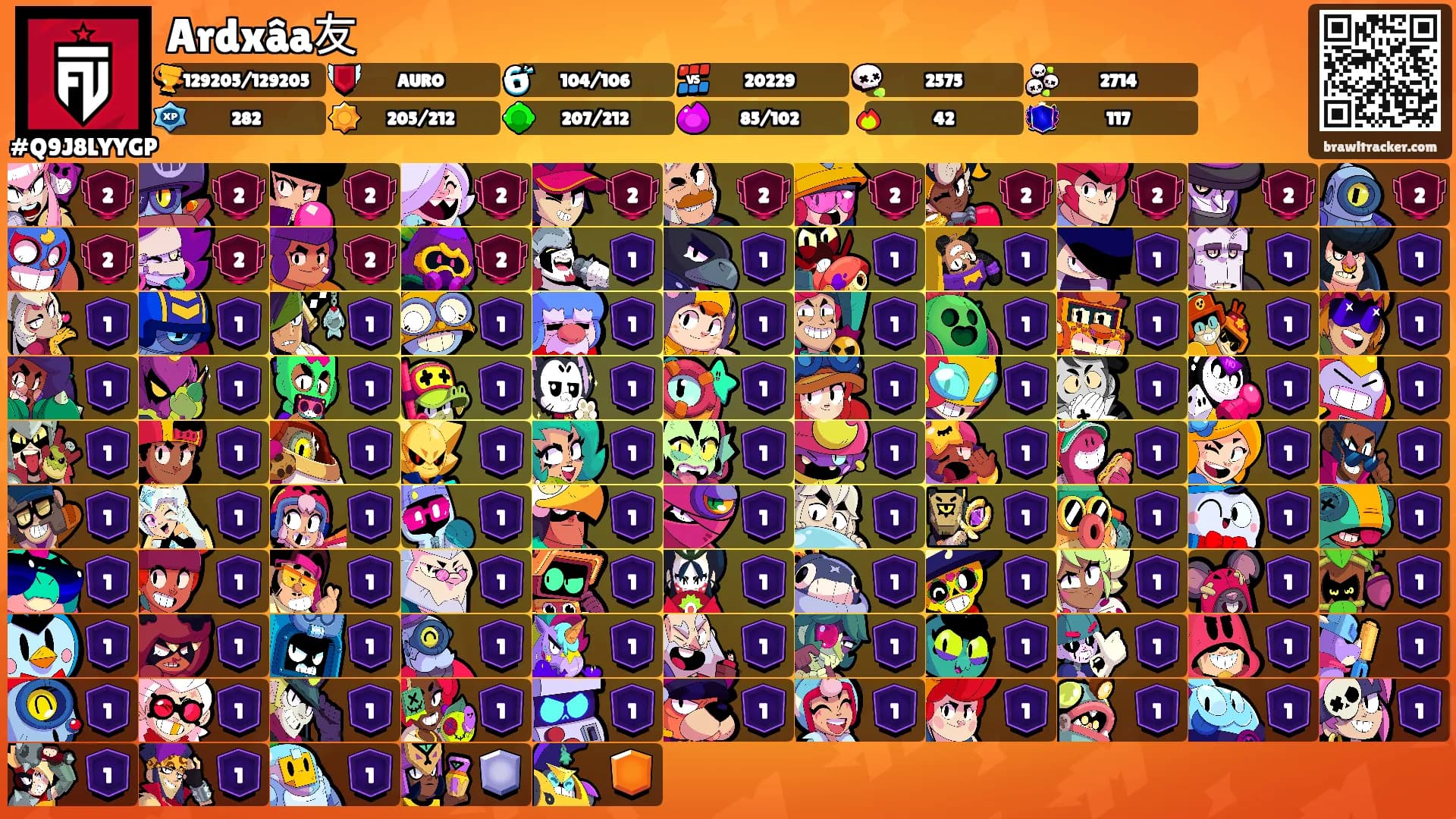 Ardxâa友's Ranks