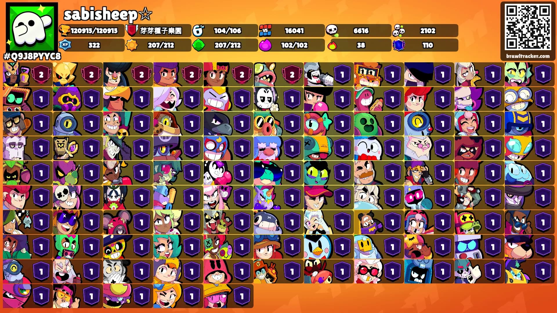 sabisheep☆'s Ranks