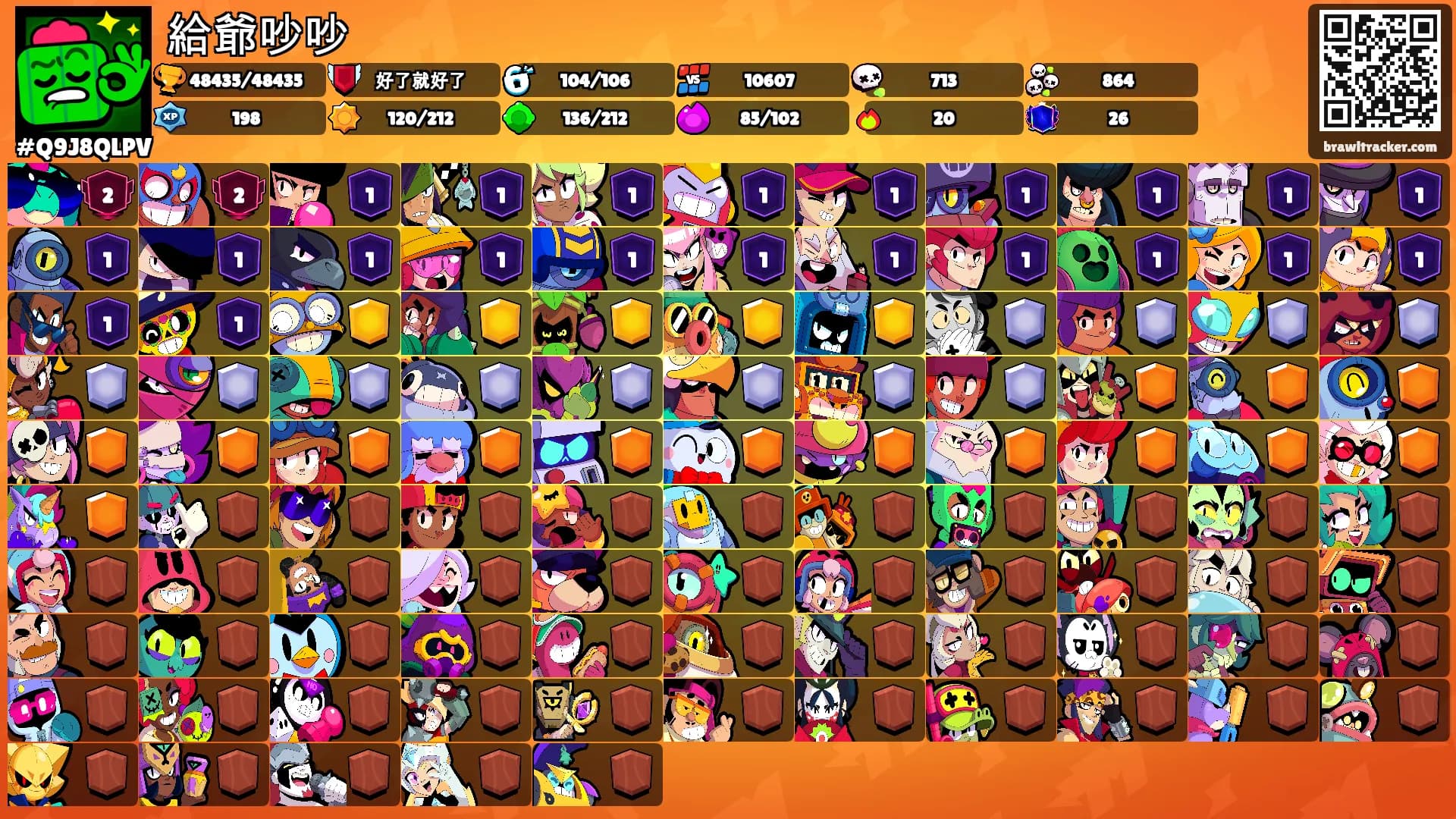 給爺吵吵's Ranks