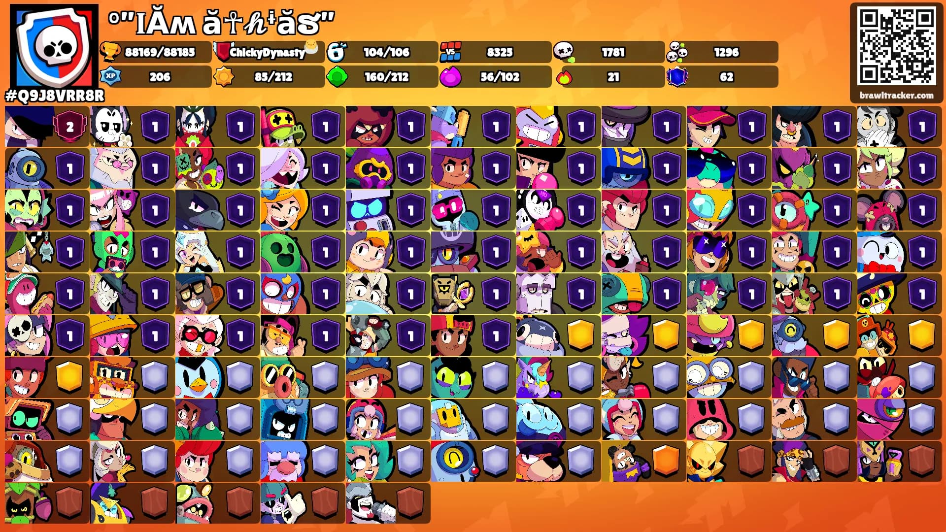 °”𝐈ĂʍⲘă☥𝓱ᶤăຮ”'s Ranks