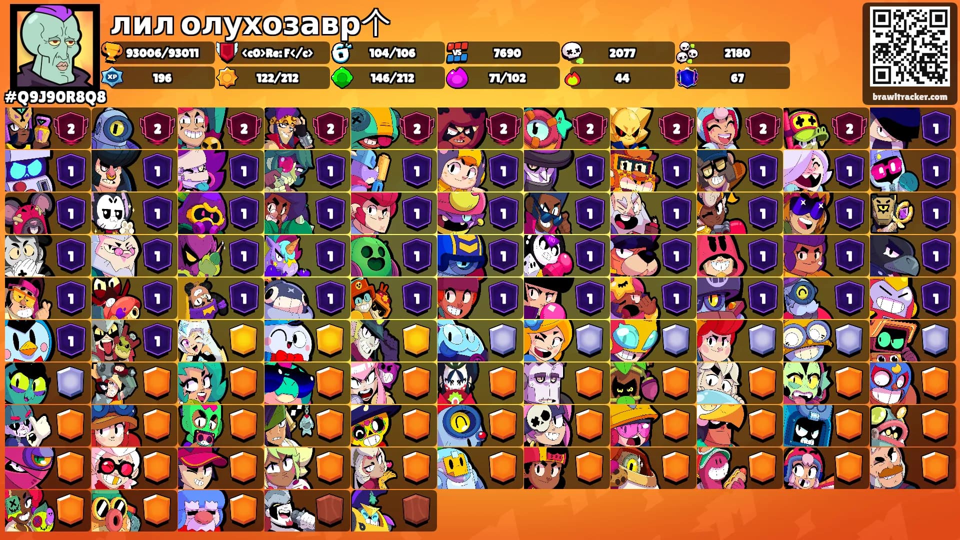 лил олухозавр个's Ranks