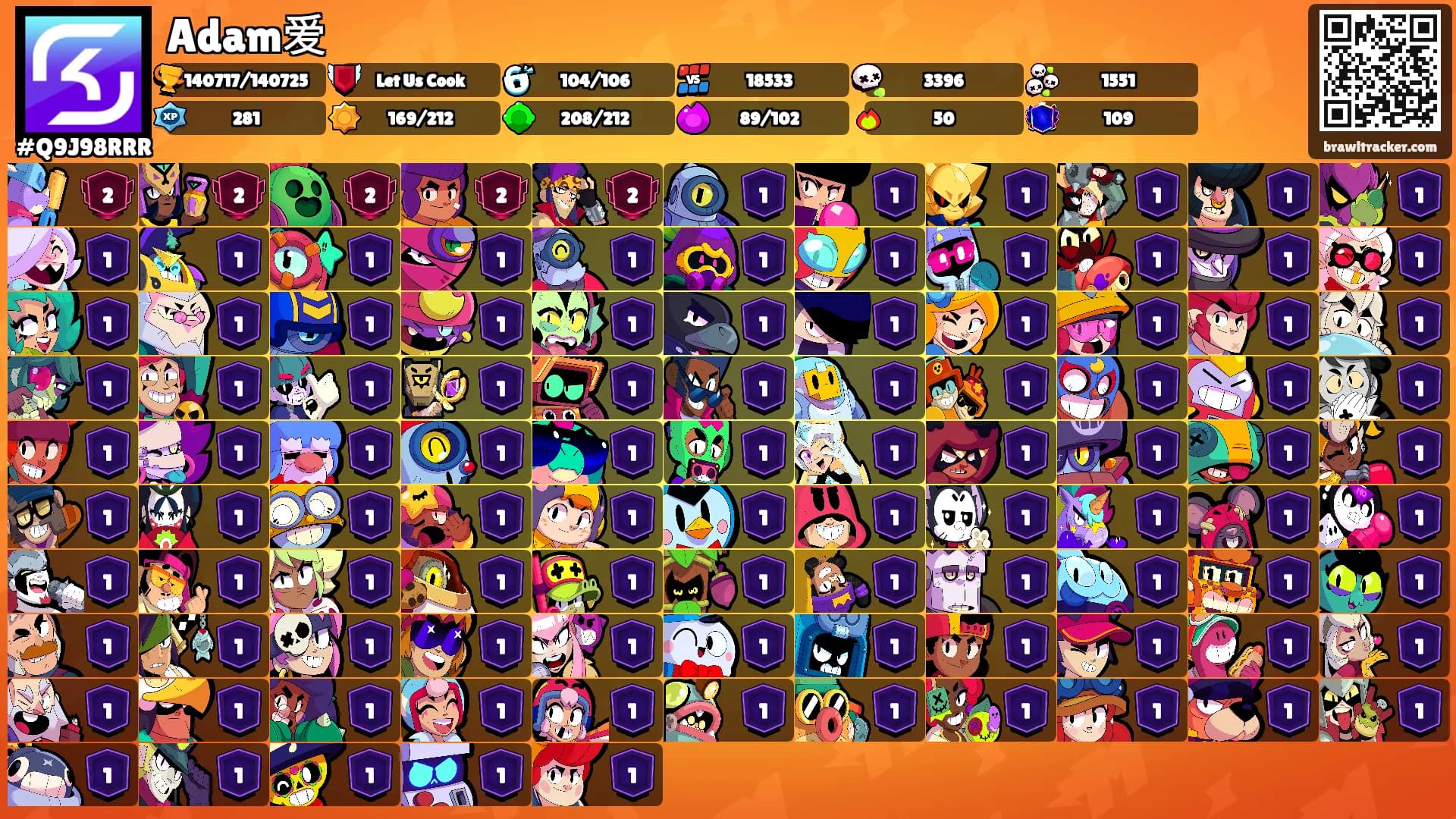 Adam爱's Ranks
