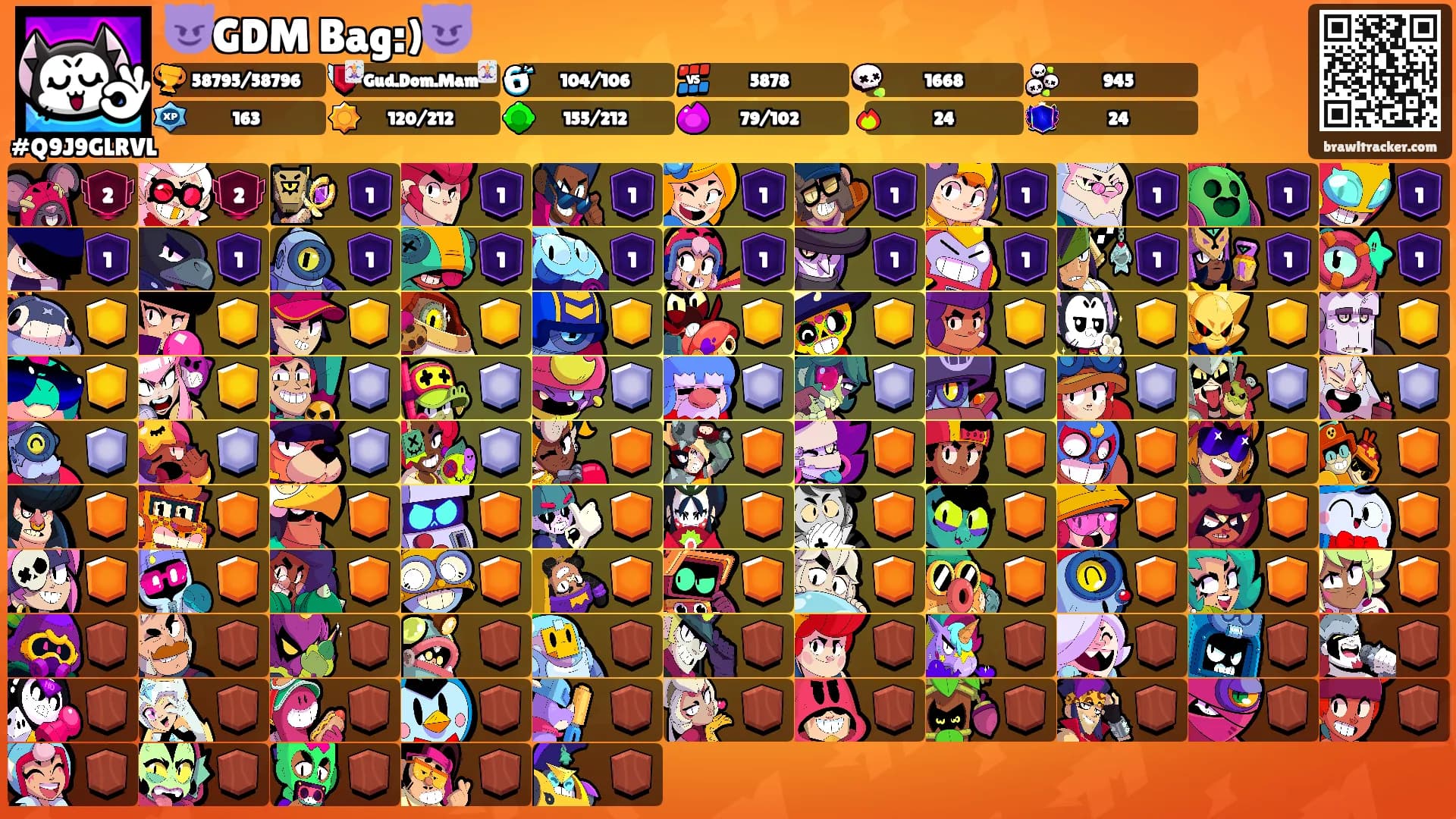 😈GDM Bag:)😈's Ranks