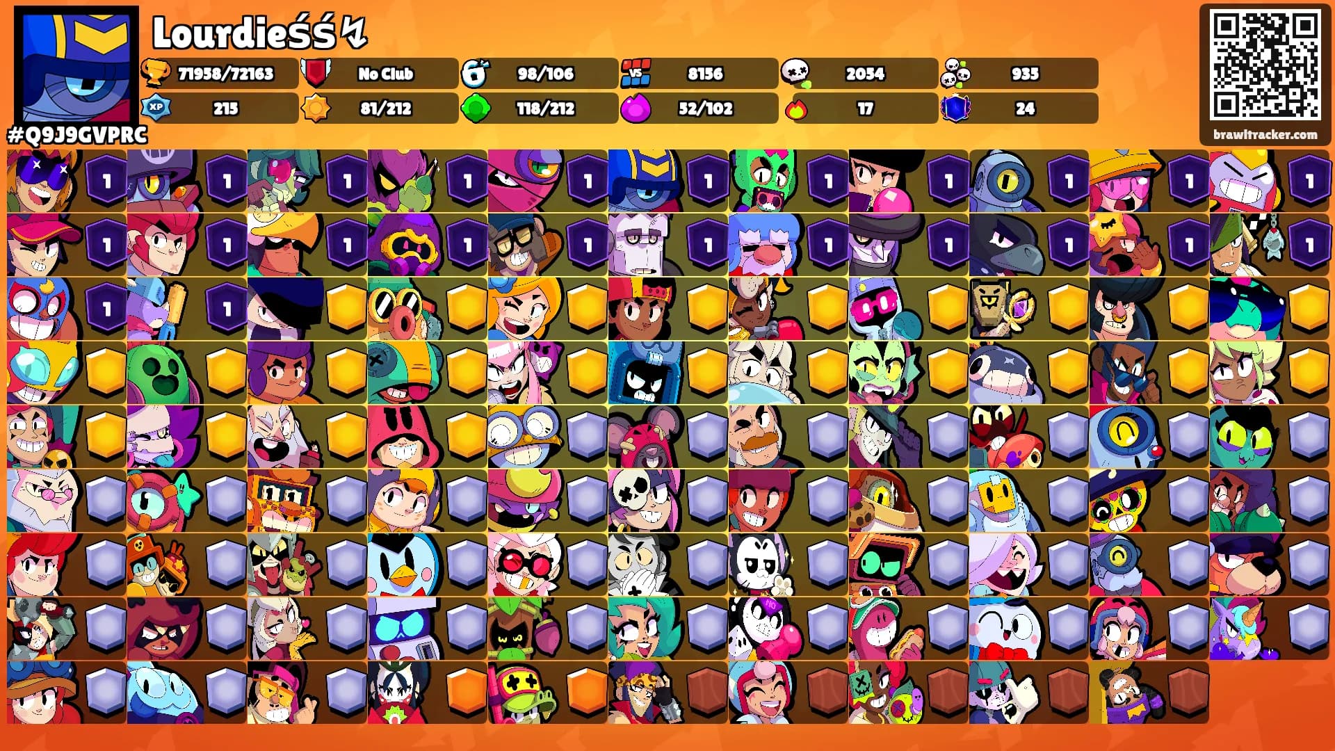 Lourdieśś↯'s Ranks