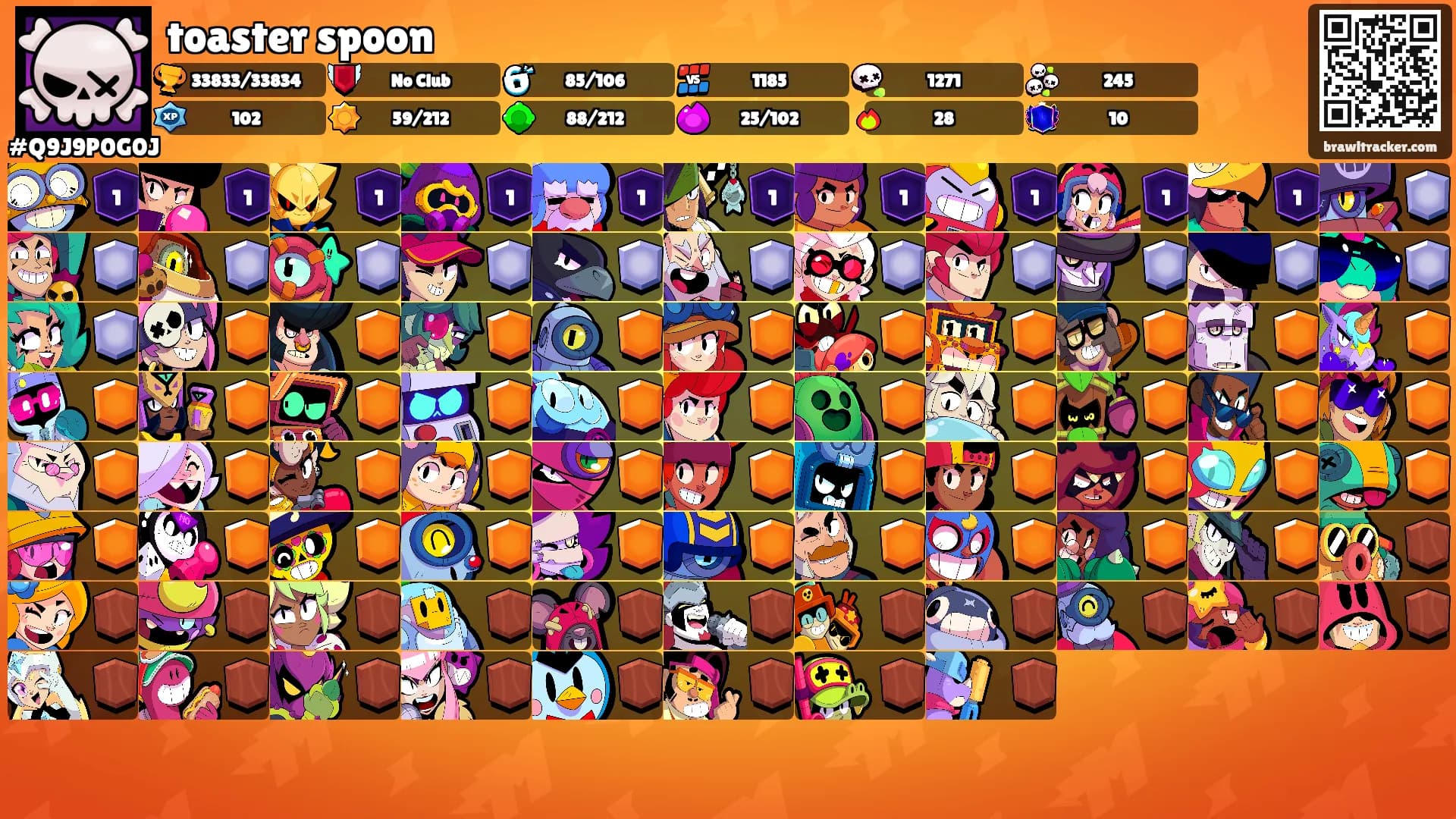 toaster spoon's Ranks