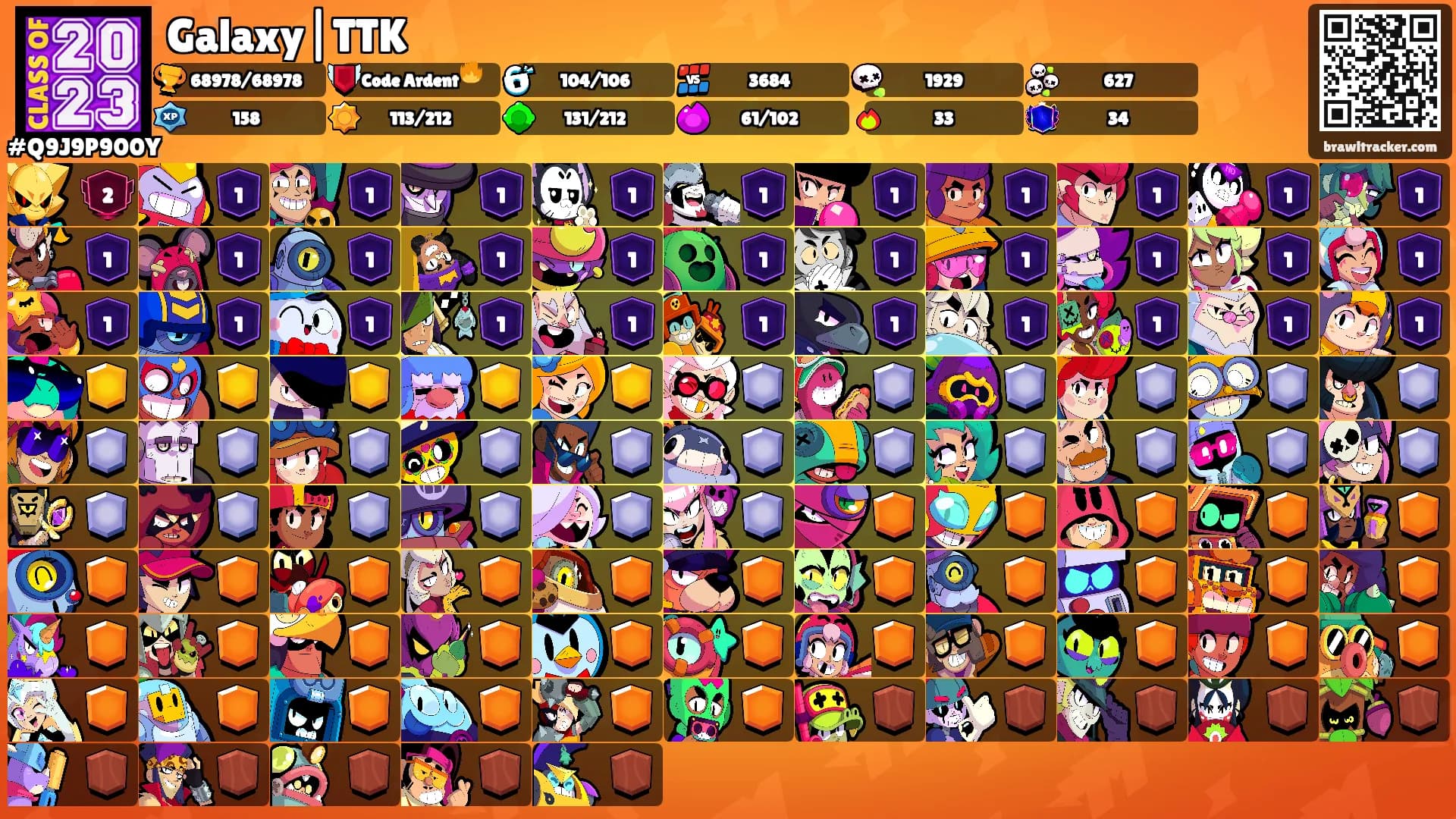 Galaxy|TTK's Ranks