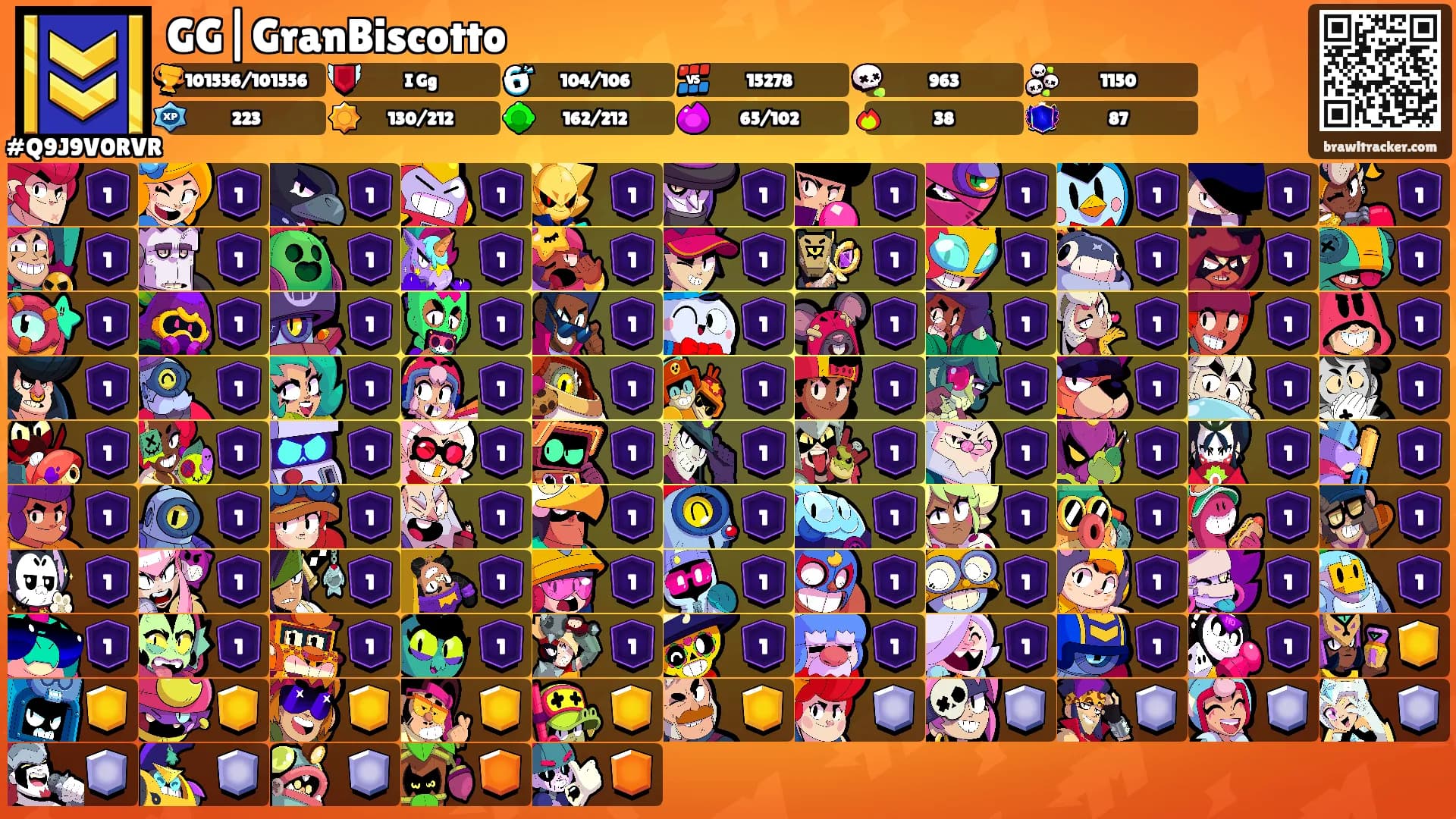 GG|GranBiscotto's Ranks