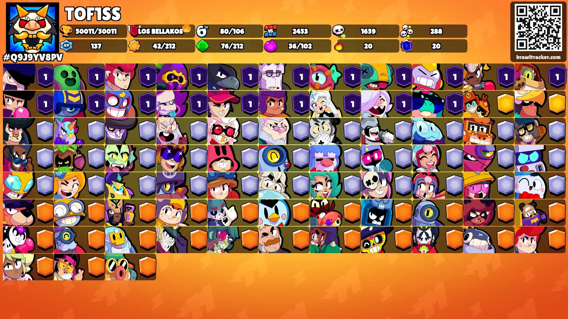 TOF1SS's Ranks
