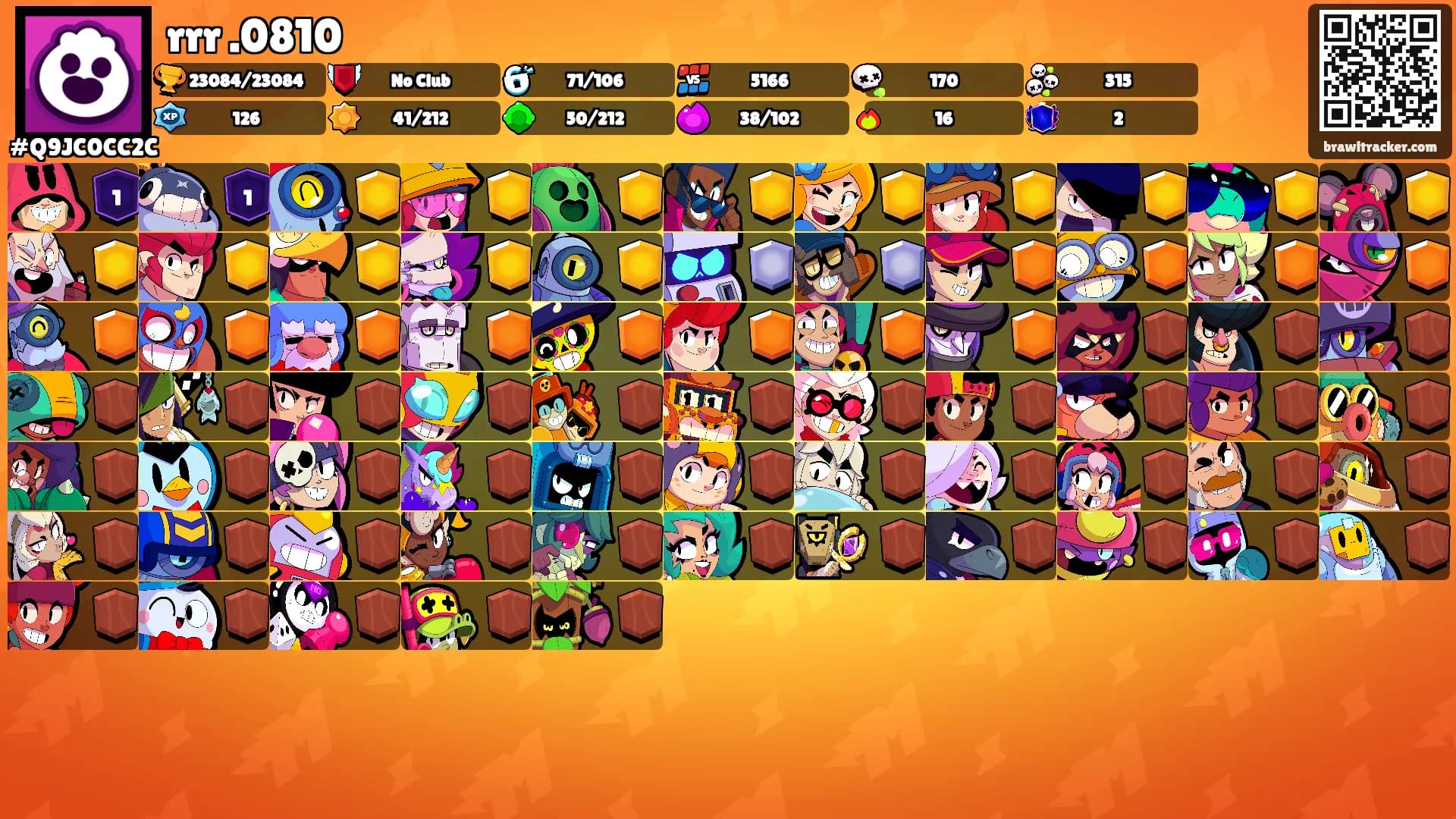 rrr .0810's Ranks