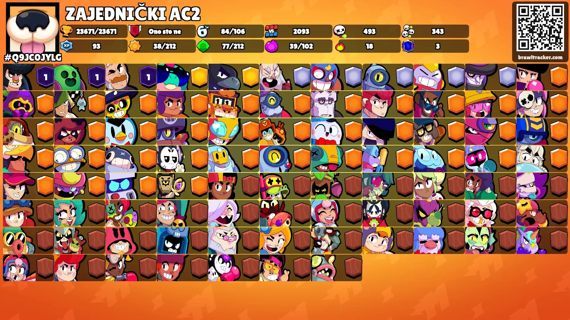 ZAJEDNIČKI AC2's Ranks