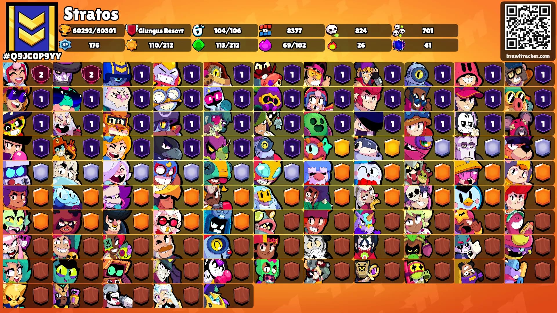 Stratos's Ranks