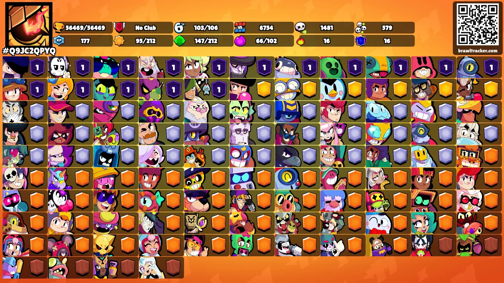 ⠀⠀⠀'s Ranks