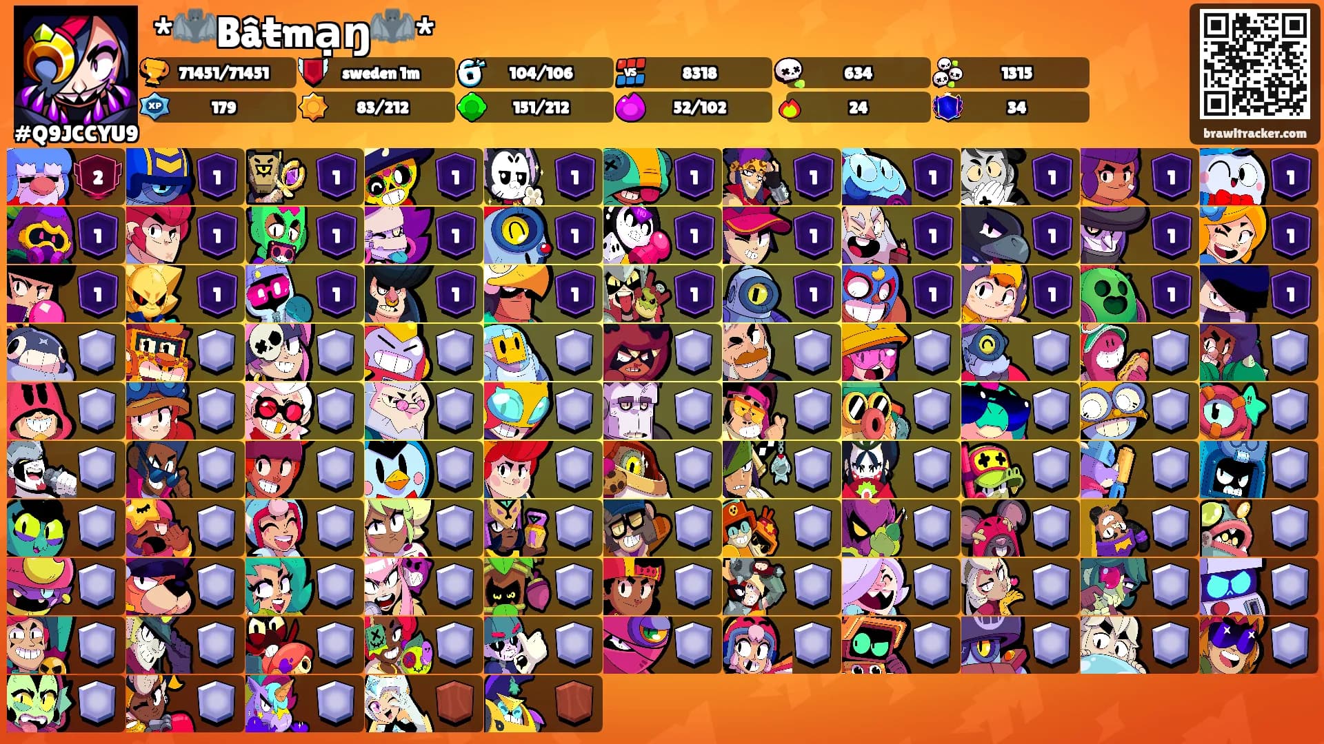 *🦇Bâŧmạŋ🦇*'s Ranks
