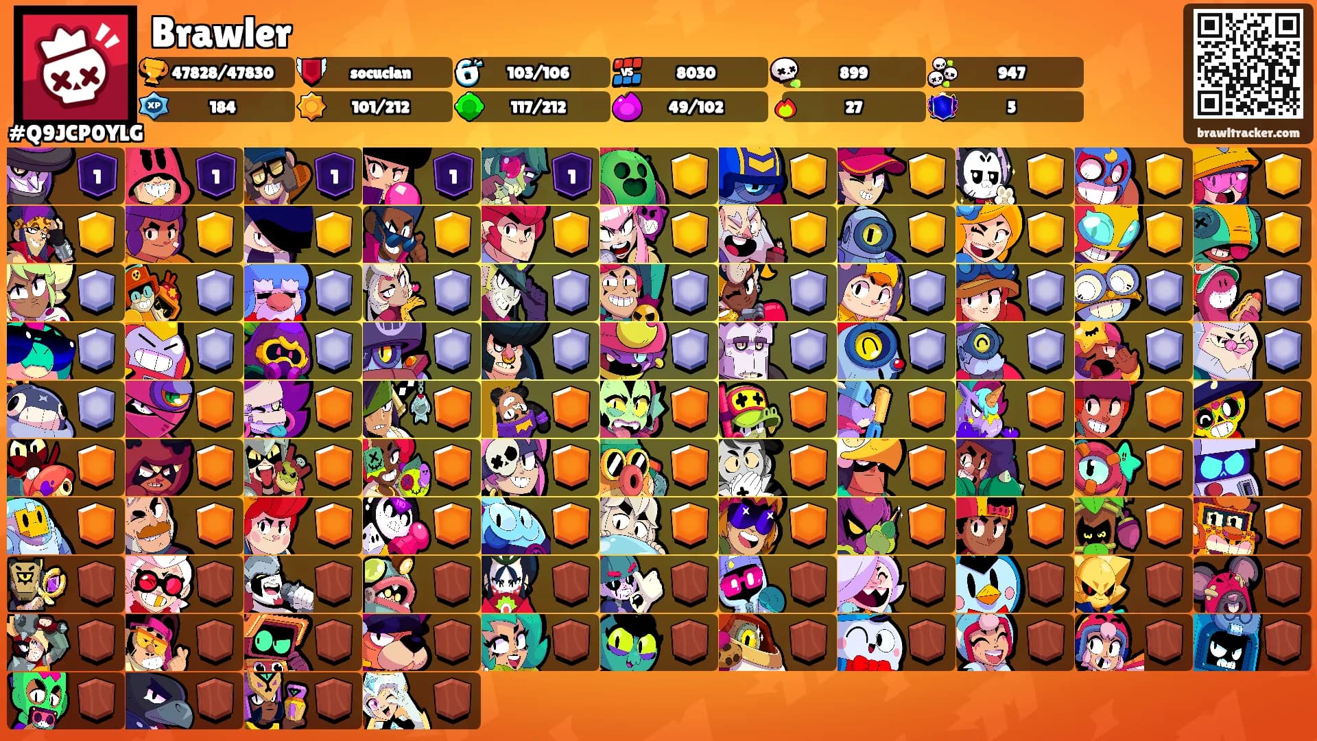 Brawler's Ranks