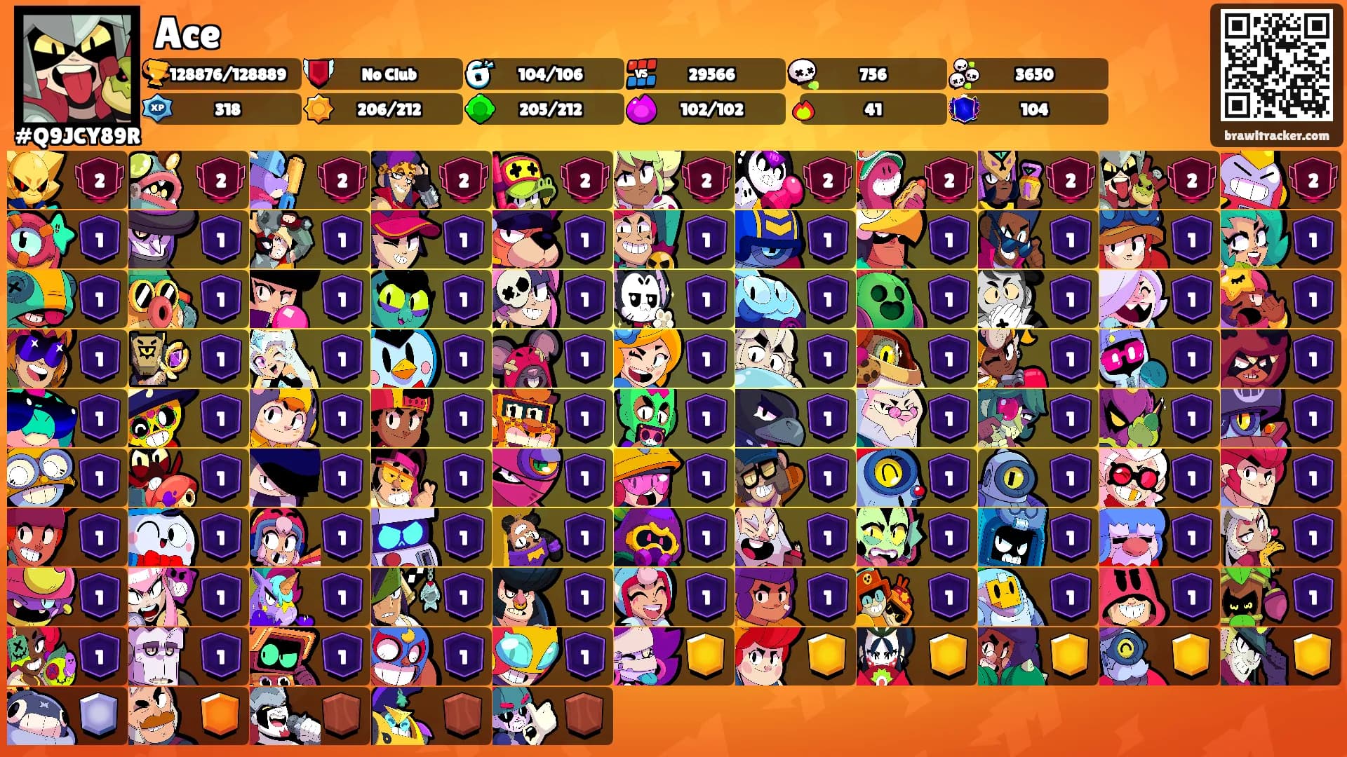 Ace's Ranks