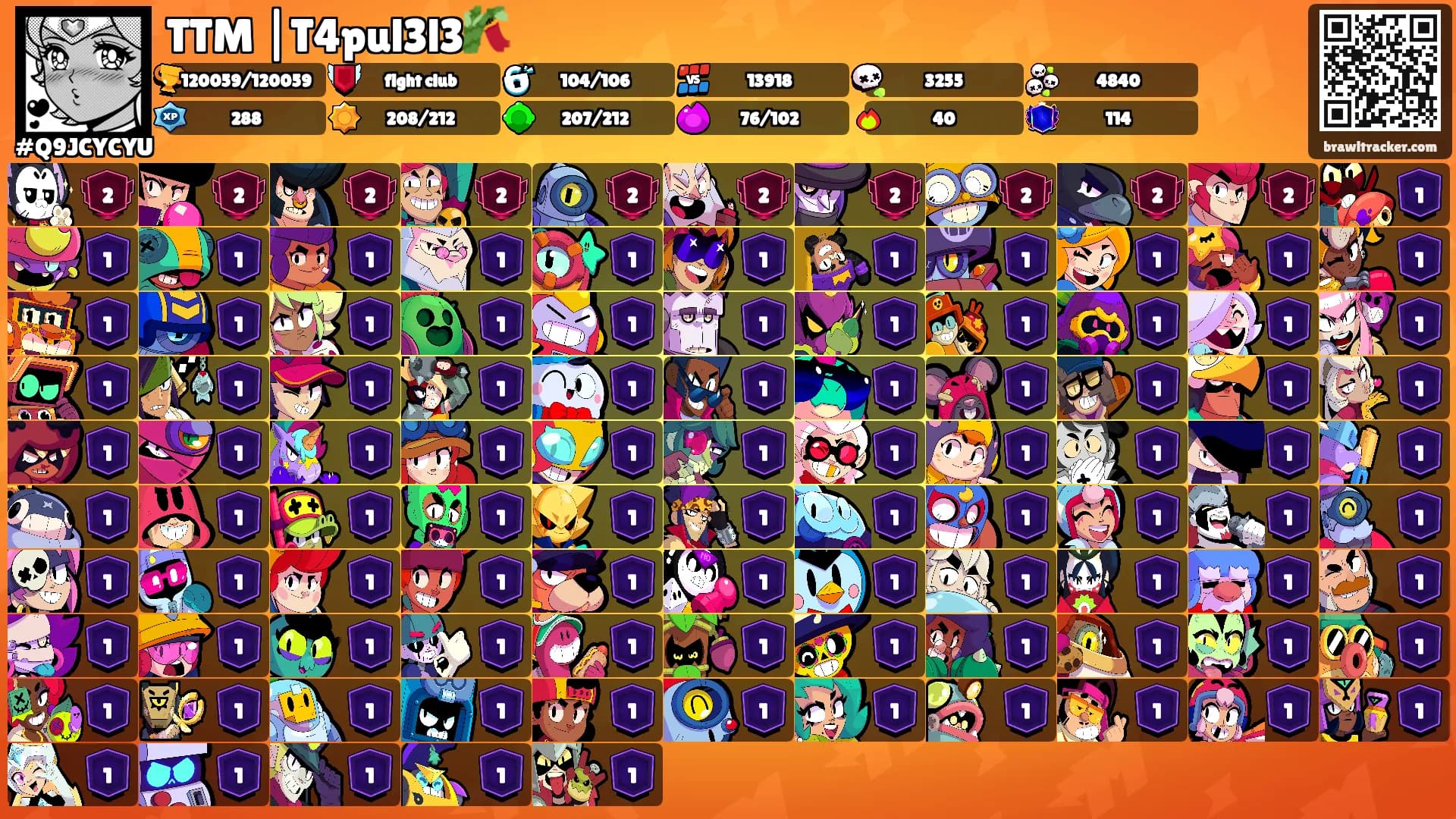 TTM |T4pul3l3🎋's Ranks
