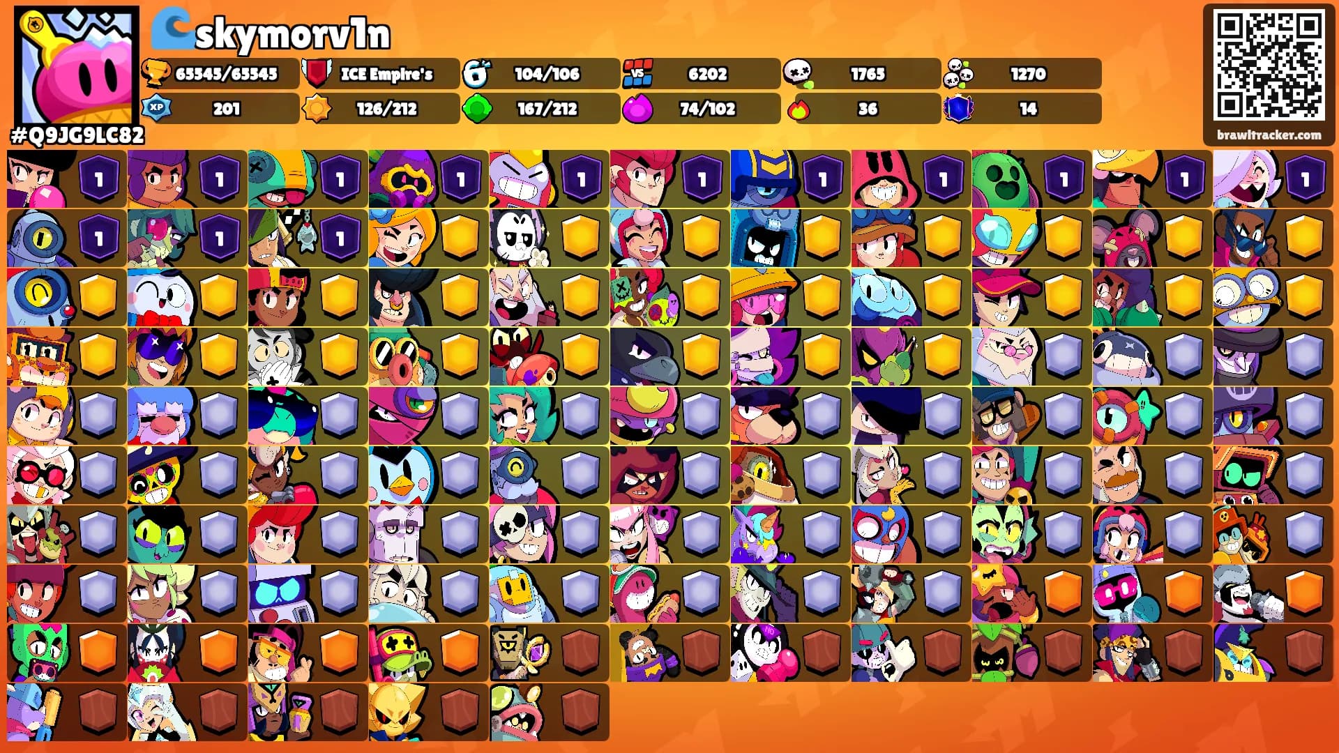 🌊skymorv1n's Ranks