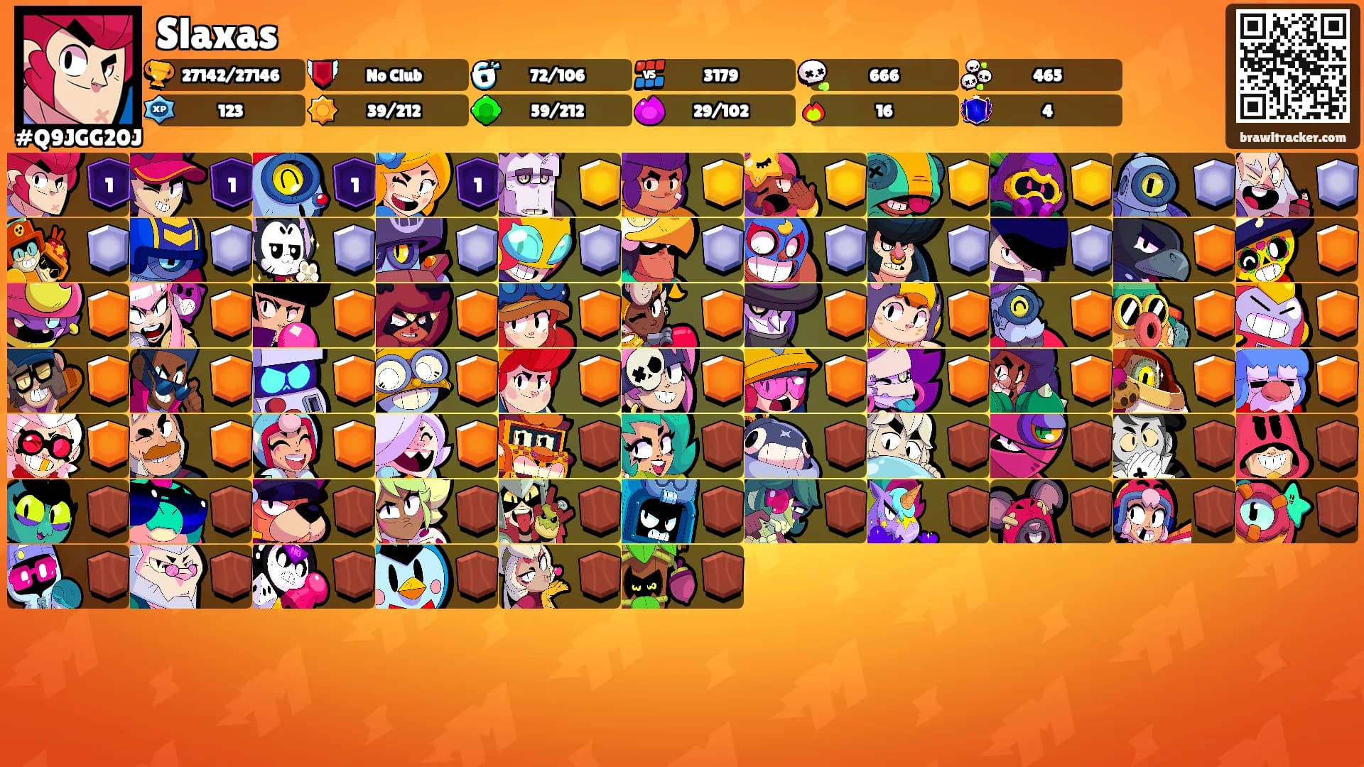 Slaxas's Ranks