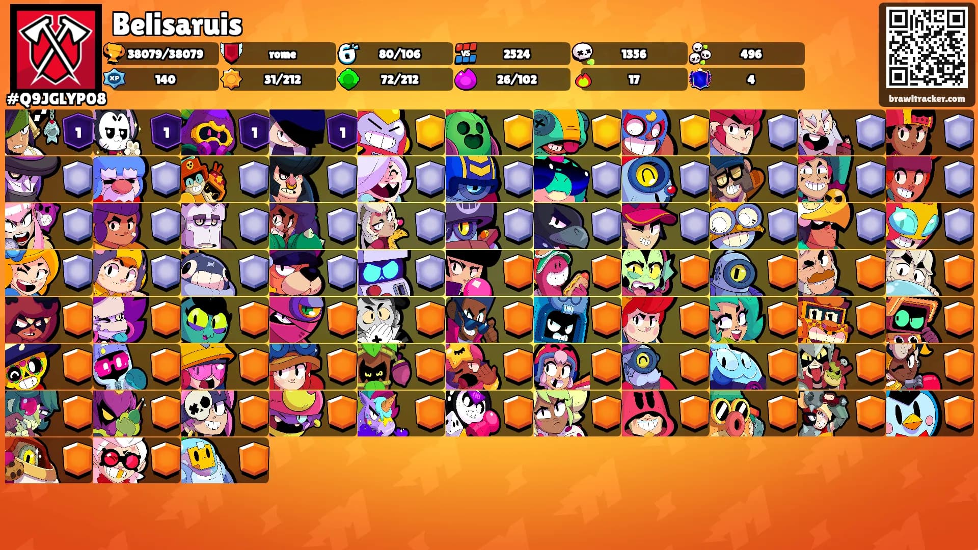 Belisaruis's Ranks