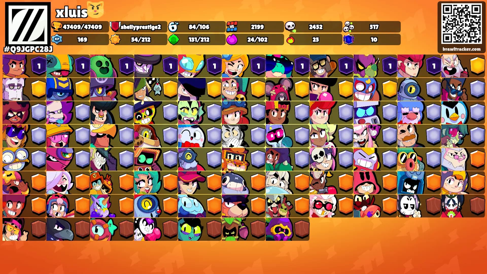 xluis😼's Ranks