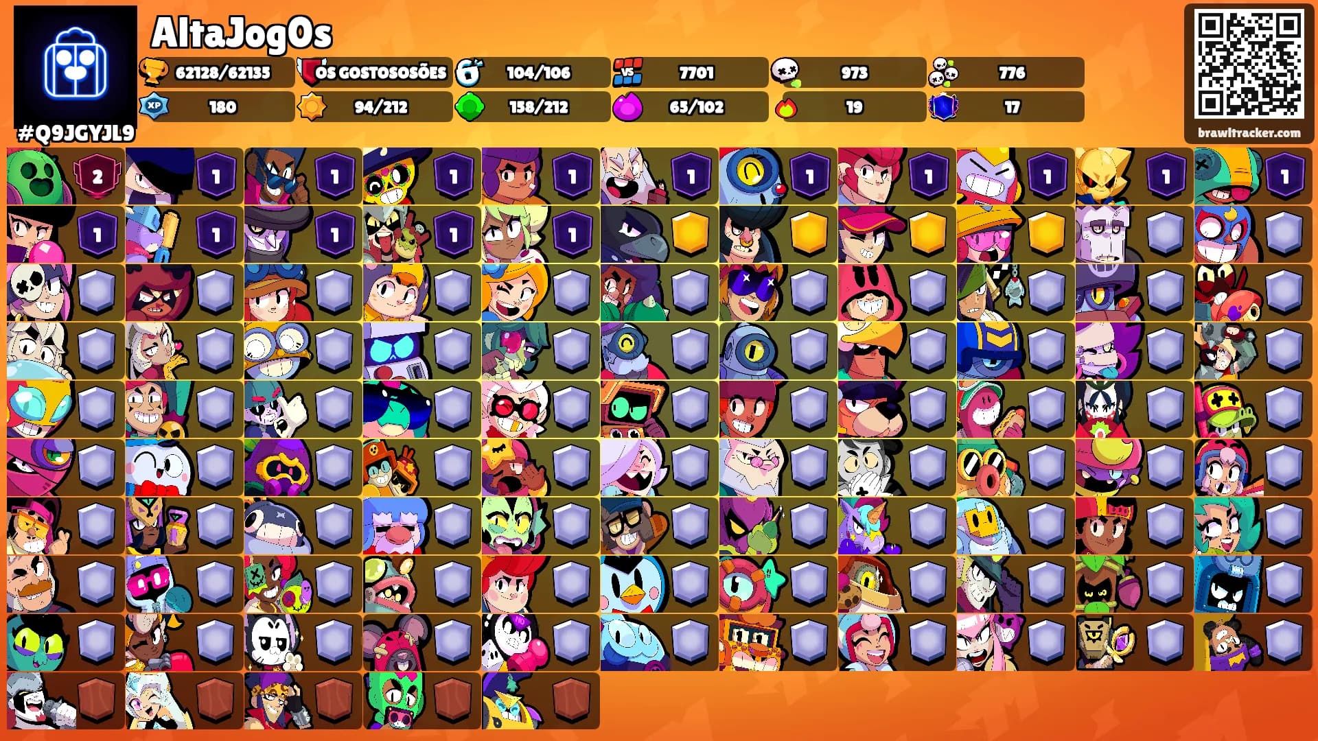 AltaJog0s's Ranks
