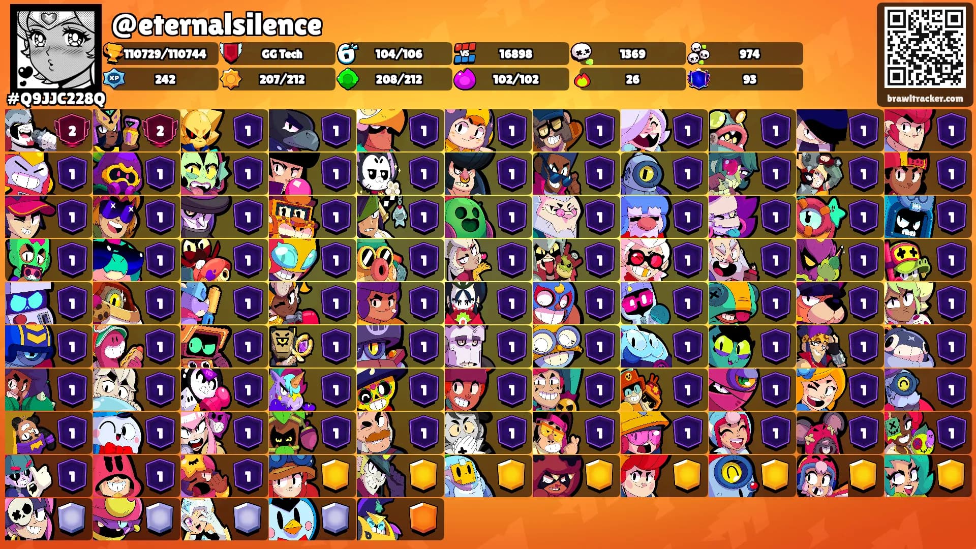 @eternalsilence's Ranks