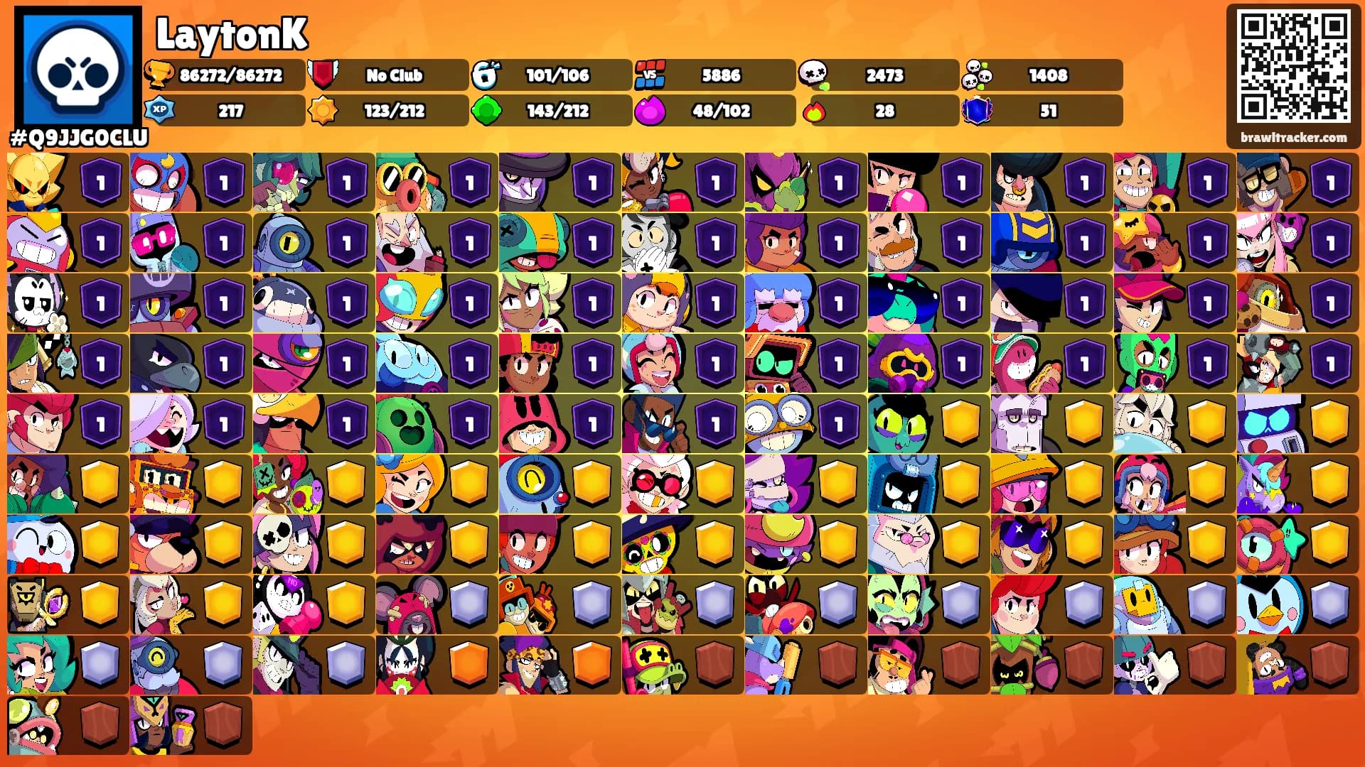 LaytonK's Ranks