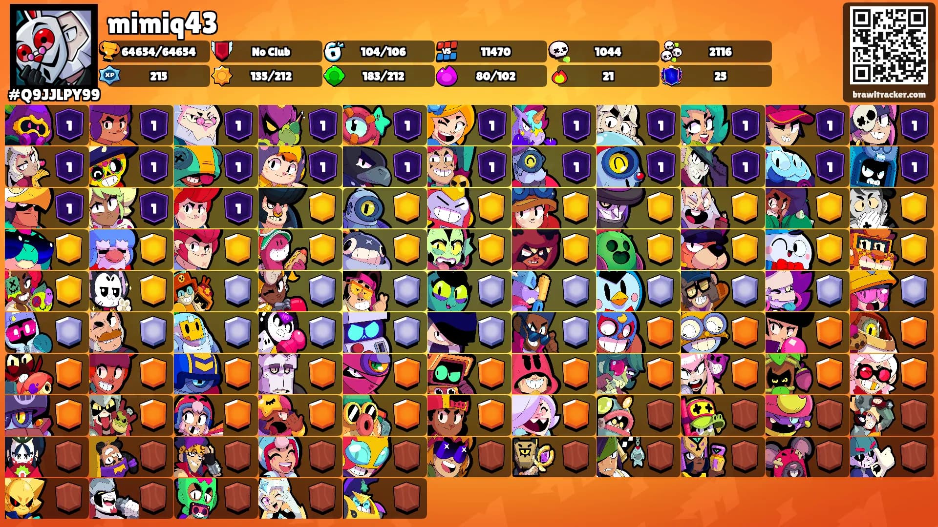mimiq43's Ranks