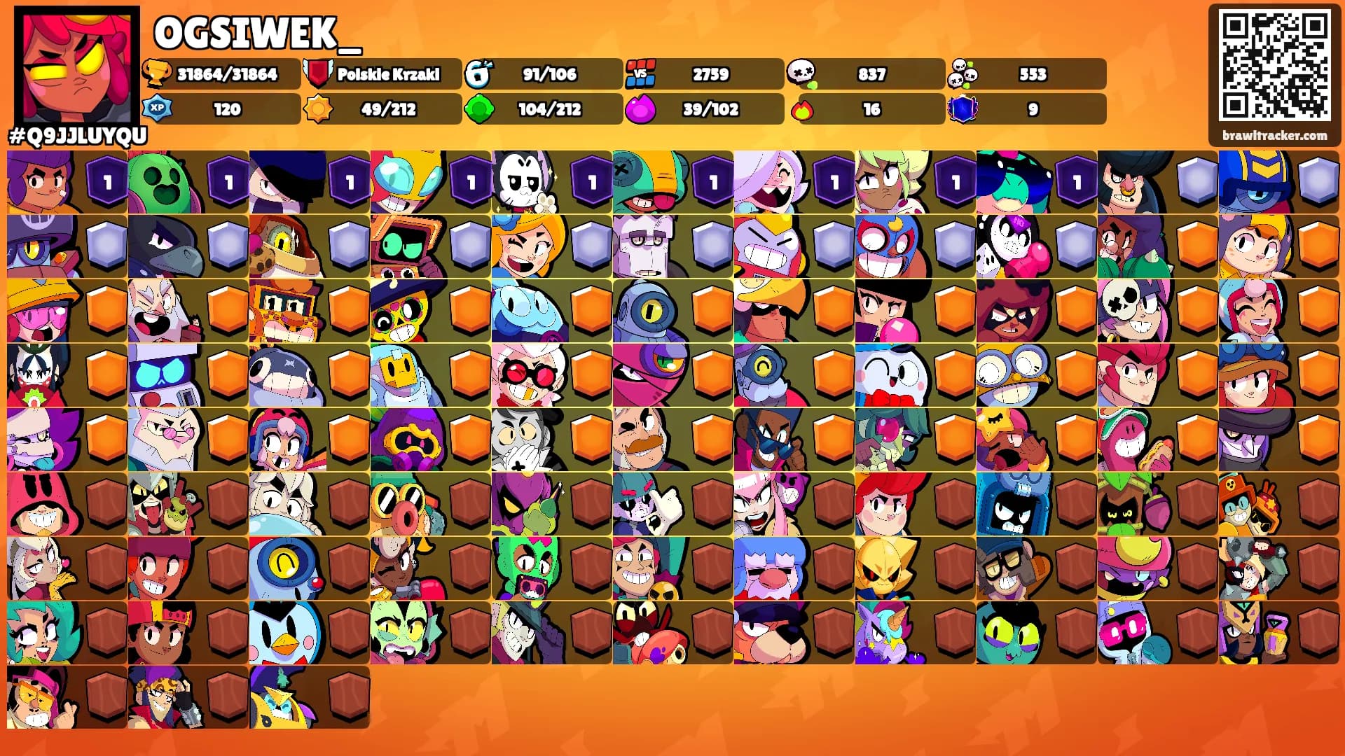 OGSIWEK_'s Ranks