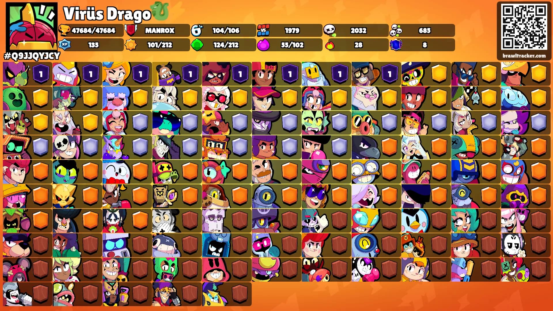 Virüs Drago🐉⚡'s Ranks