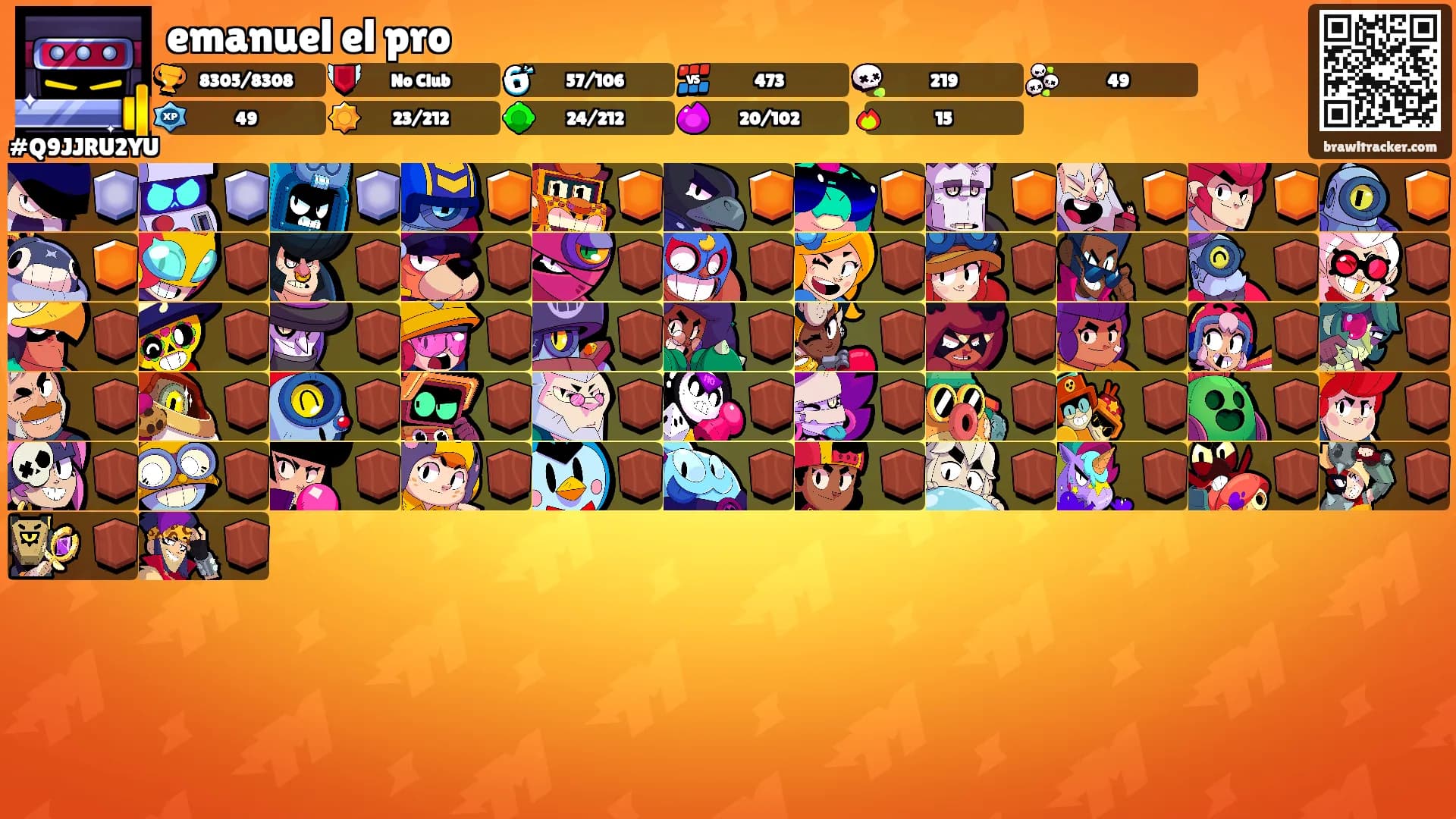 emanuel el pro's Ranks