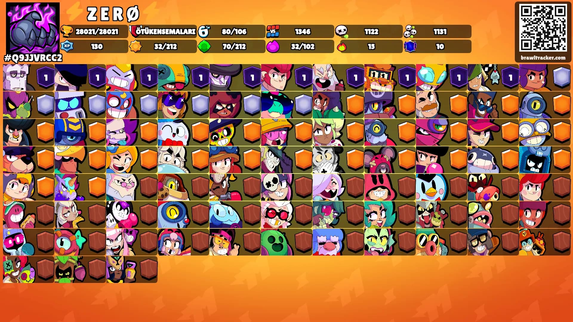 ⚡️ Z E R Ø ⚡️'s Ranks