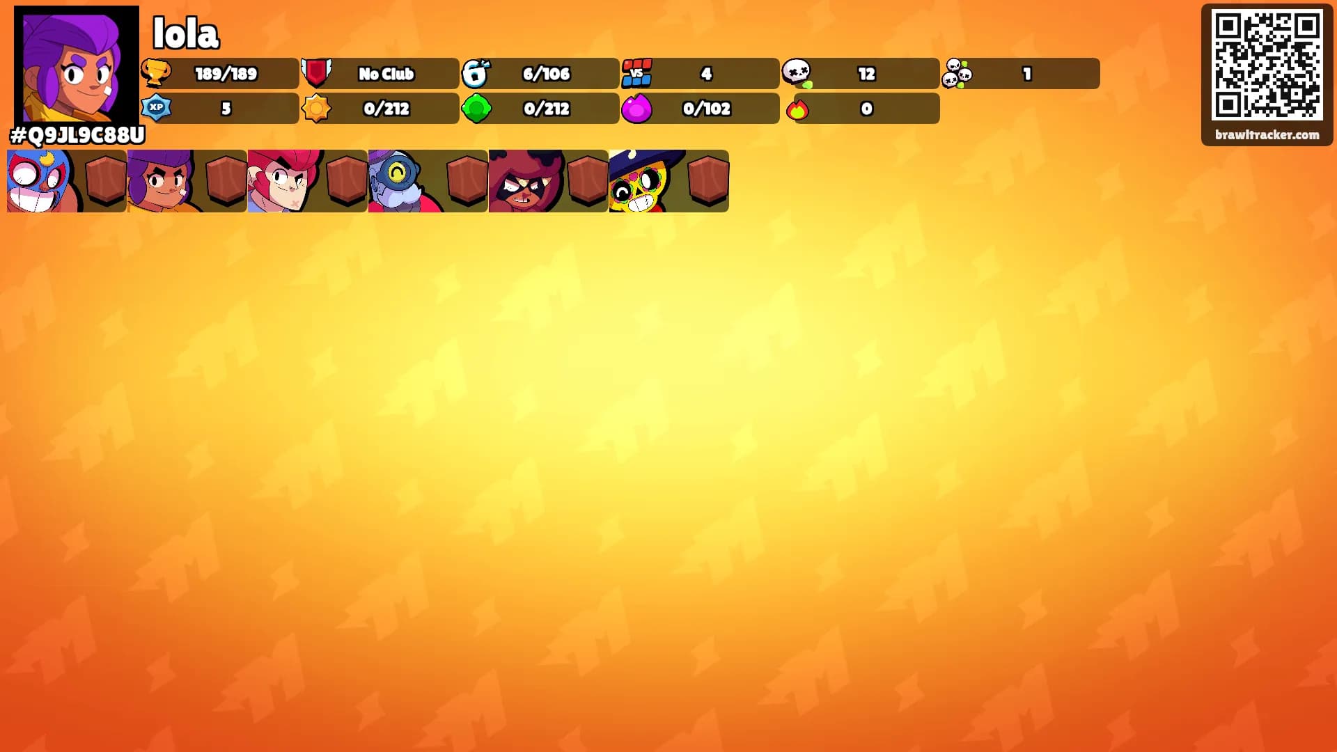 lola's Ranks