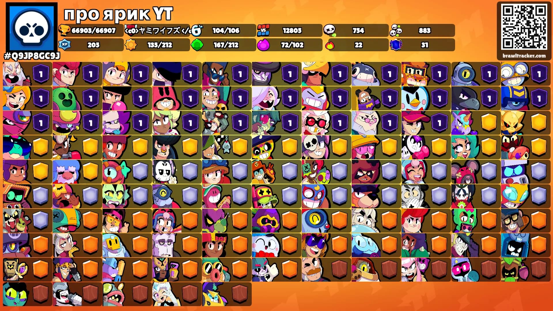 про ярик YT's Ranks