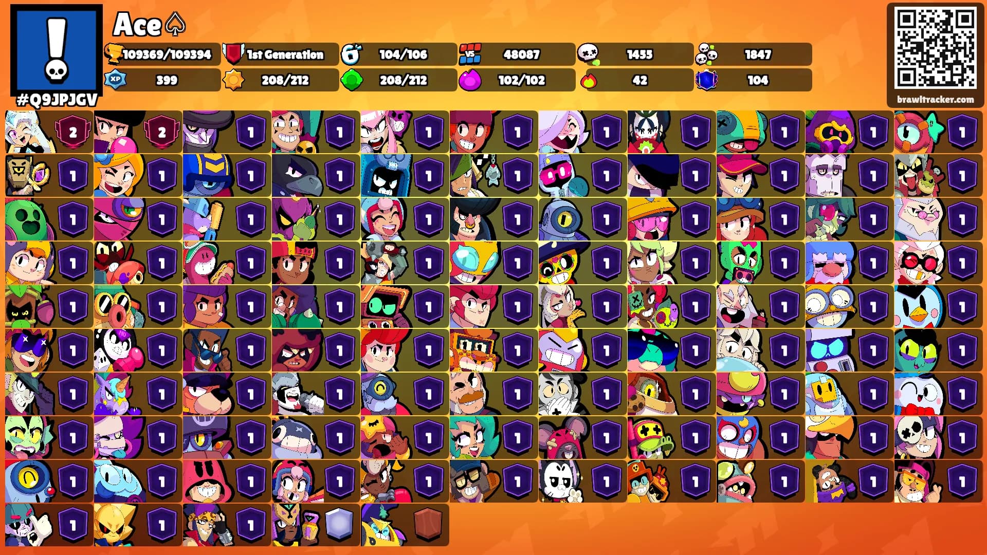 Ace♤'s Ranks