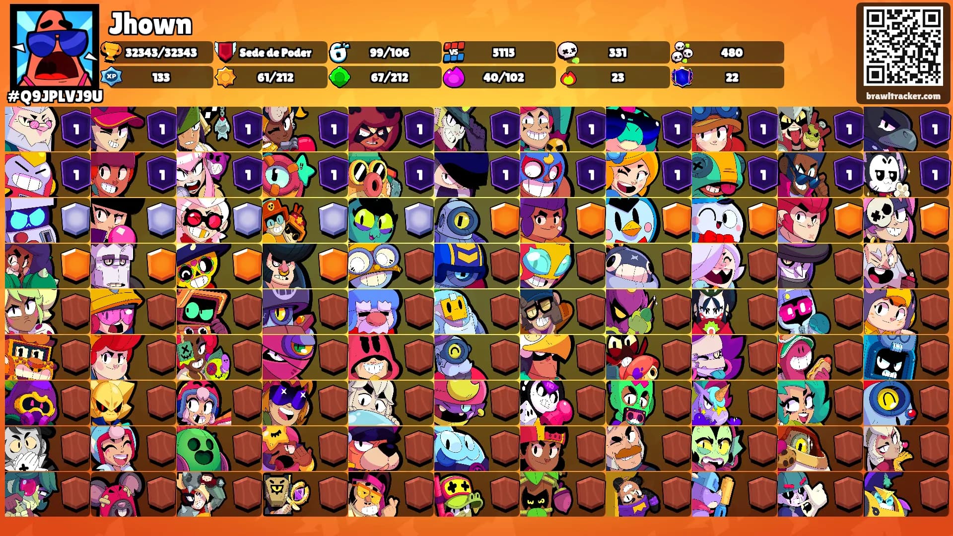 Jhown's Ranks