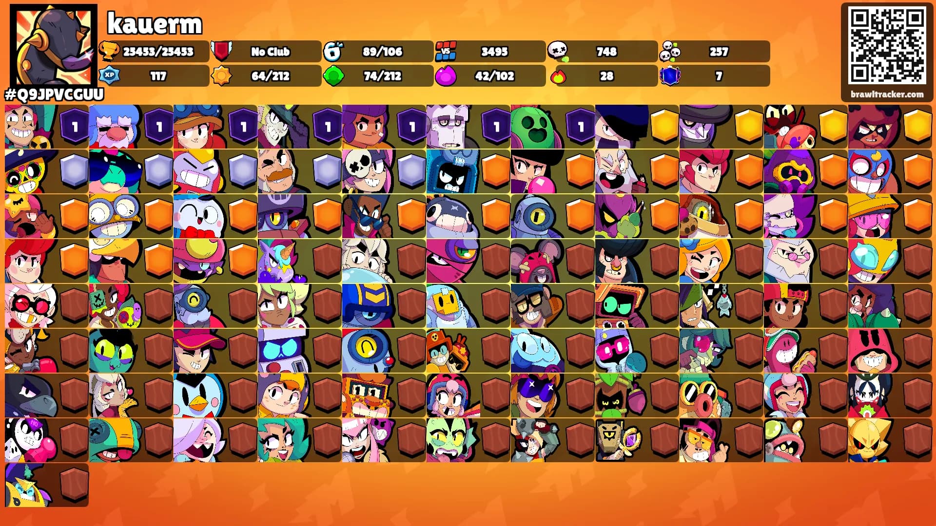 kauerm's Ranks
