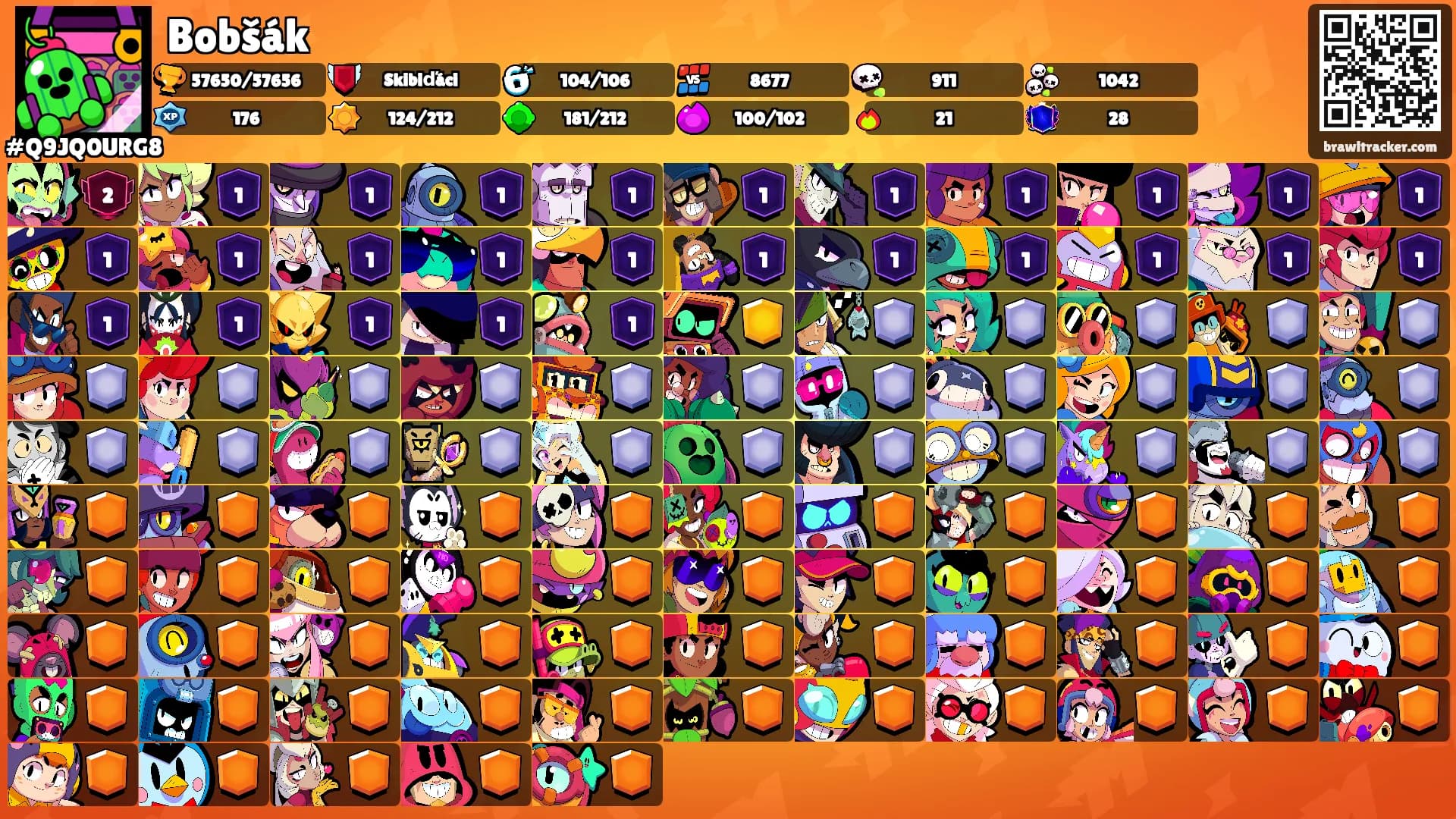 Bobšák's Ranks