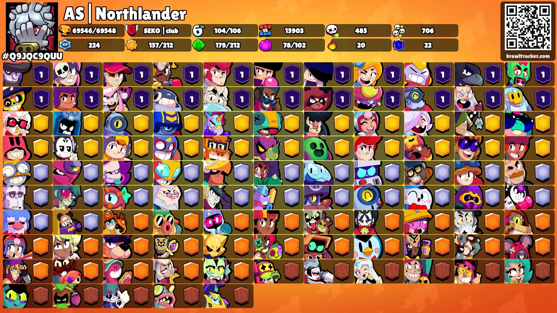 AS|Northlander's Ranks