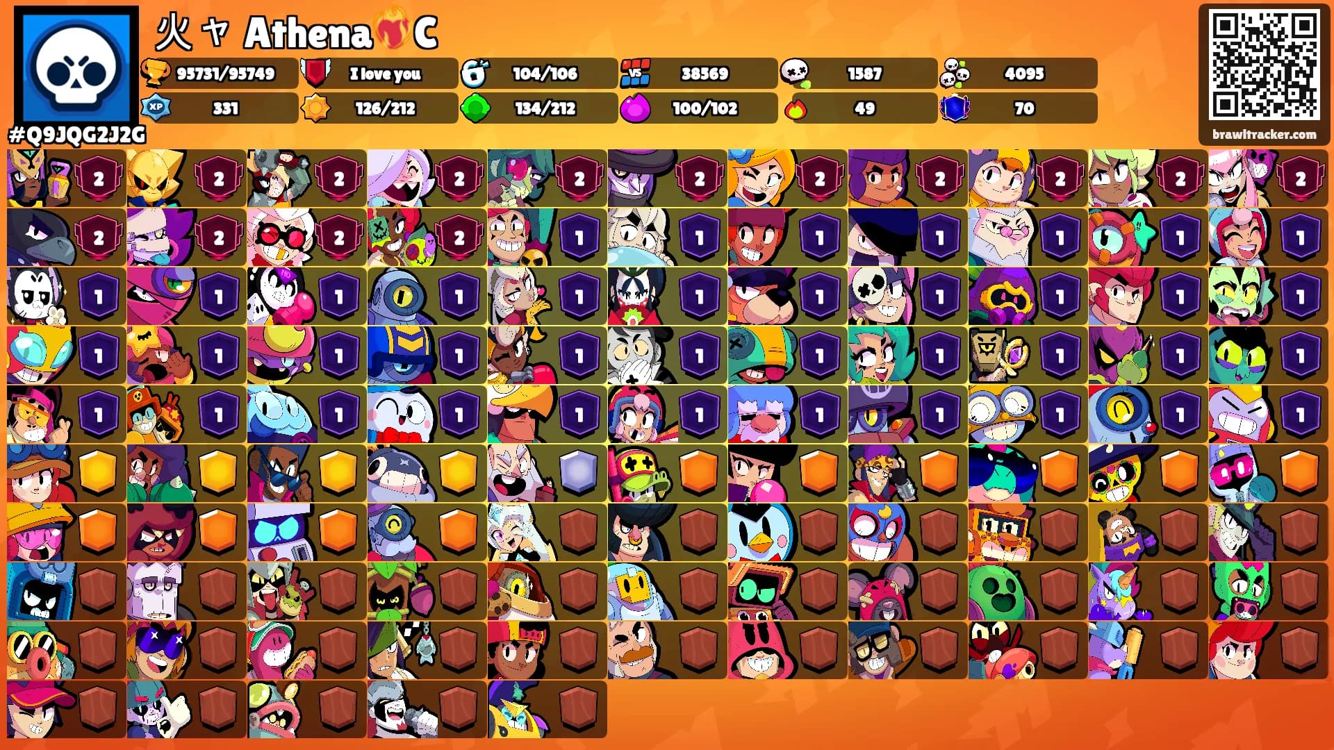火ャ Athena❤️‍🔥C's Ranks